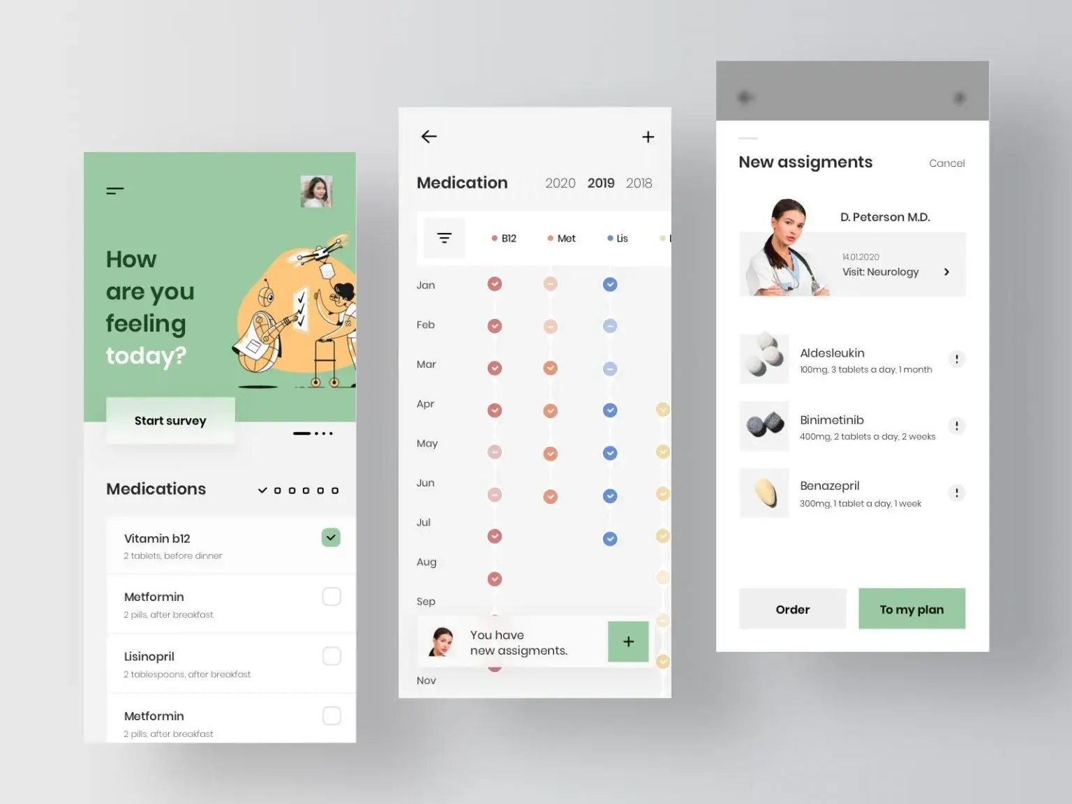 Advanced heat map for patient diagnosis visualization in EHR healthcare solution Advanced heat map for patient diagnosis visualization in EHR healthcare solution