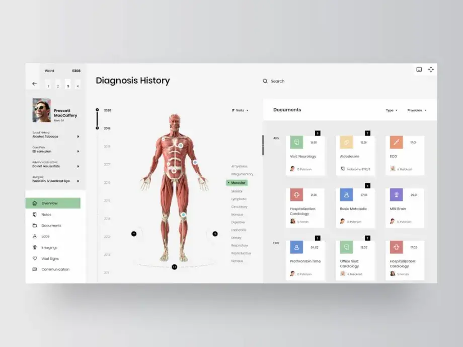 EHR System development overview - insights and experience EHR System development overview - insights and experience