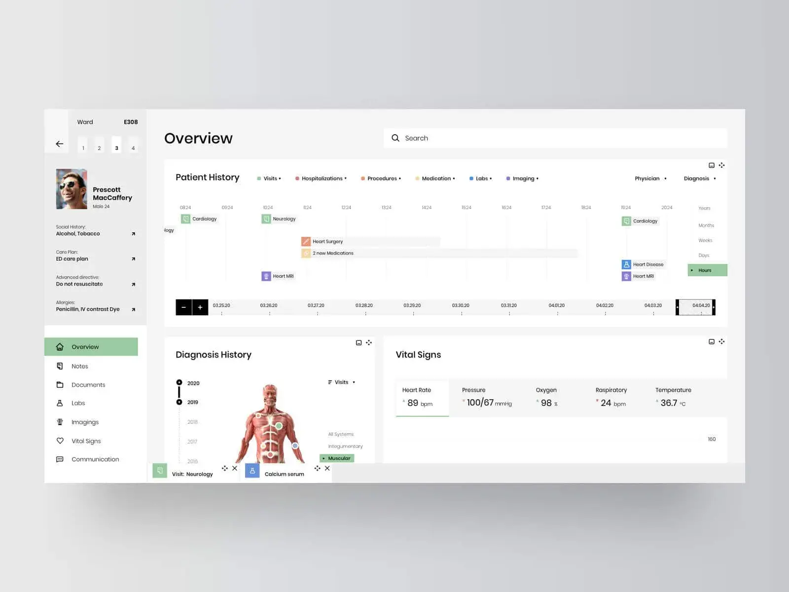 Updated heat map of patient diagnoses enhancing EHR healthcare solution Updated heat map of patient diagnoses enhancing EHR healthcare solution