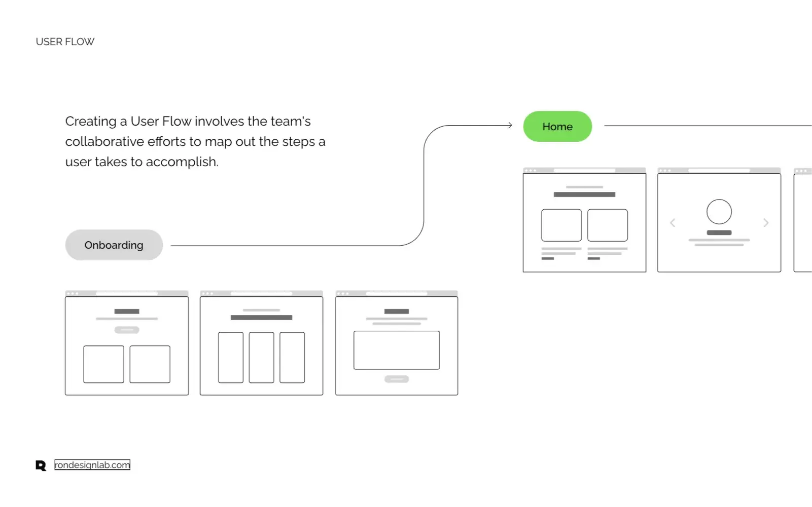 Diagram illustrating AI-Meet's process for revolutionizing enterprise call analysis within CRM software.