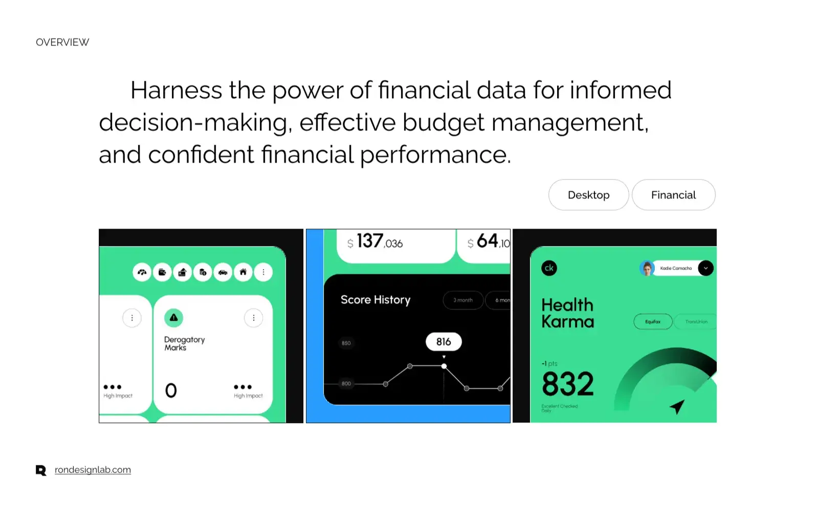 Screenshot of Credit Karma interface demonstrating financial wellness tools and credit monitoring.