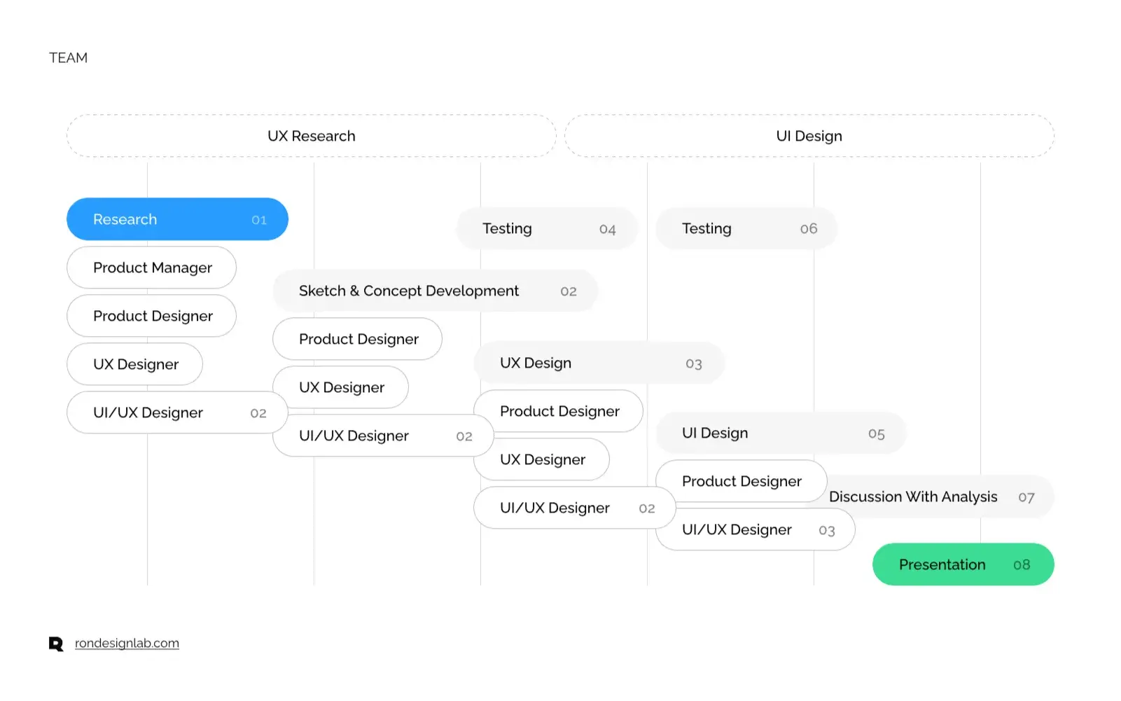 Screenshot depicting the Credit Karma web interface for personal financial management and credit monitoring.