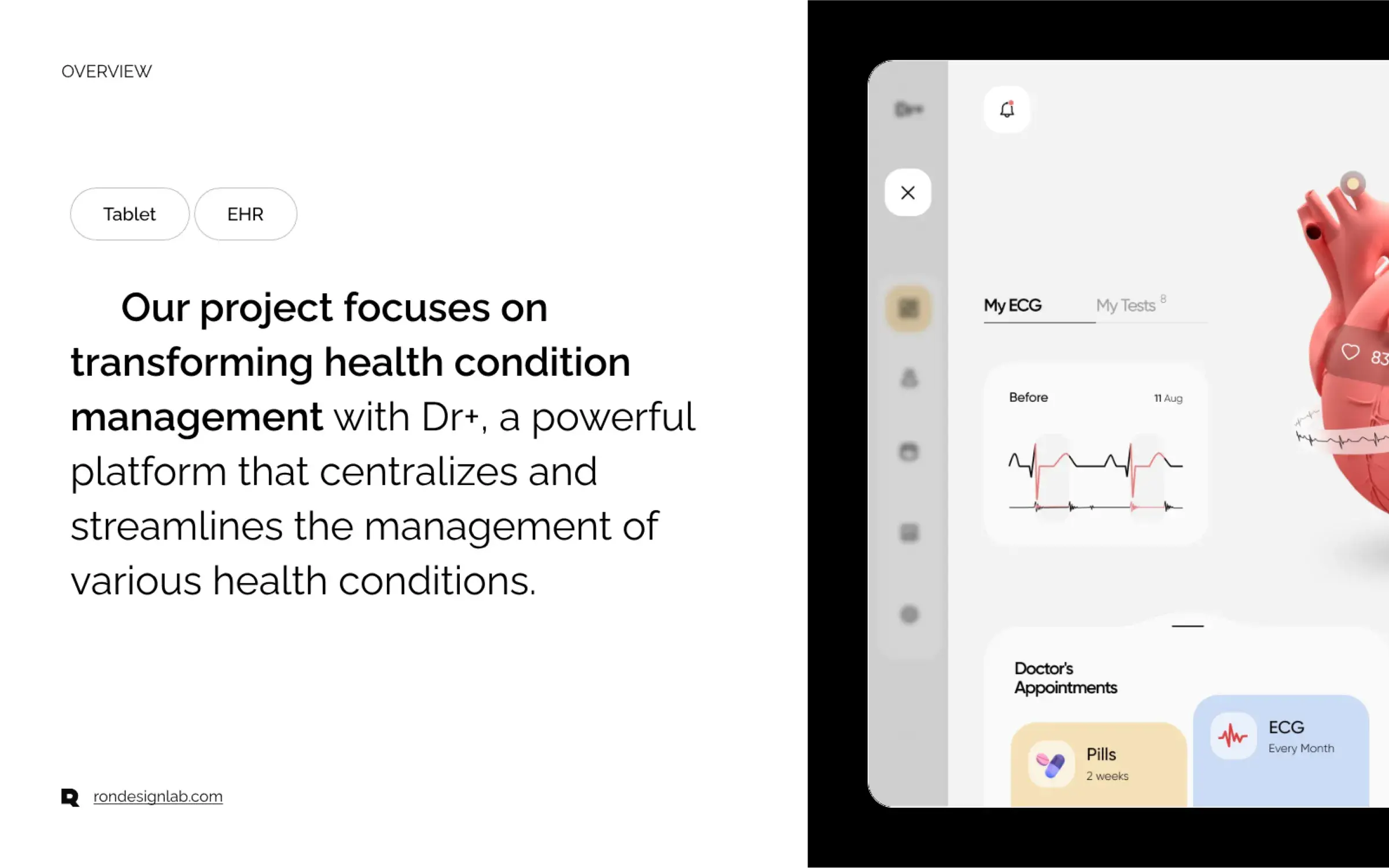 Screenshot of a tablet showing Dr.+ EHR interface with comprehensive health data.