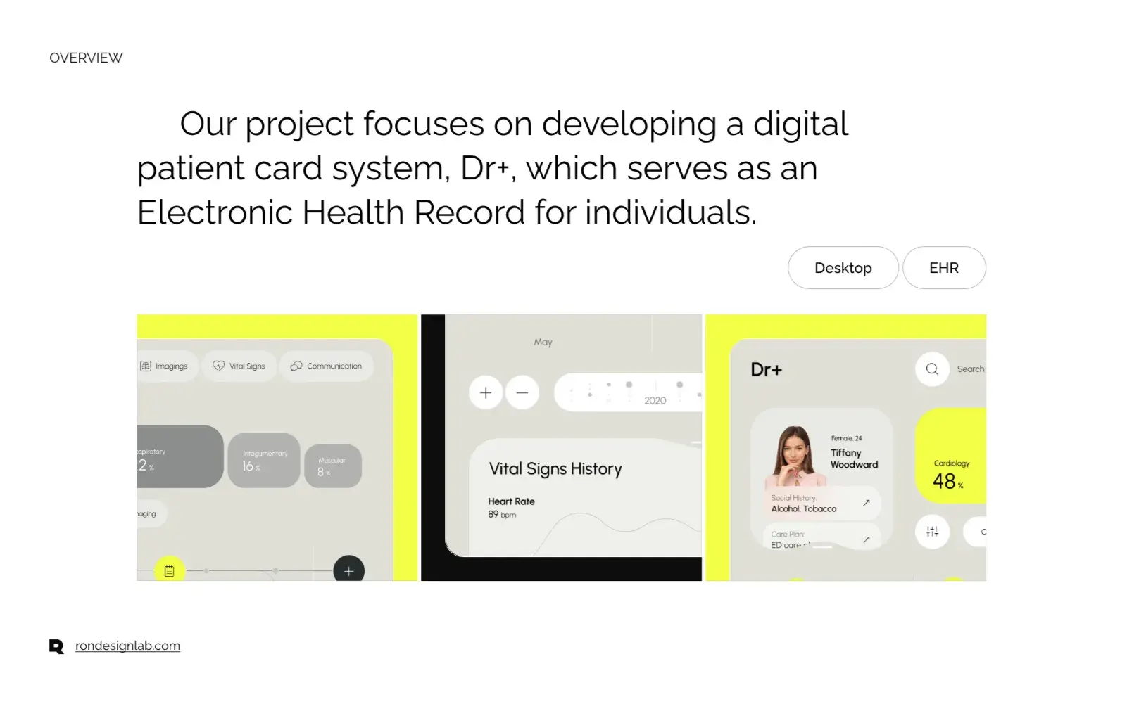 Screenshot of the dr-your-personal-ehr desktop interface showing a Personal Patient Card with patient health data.