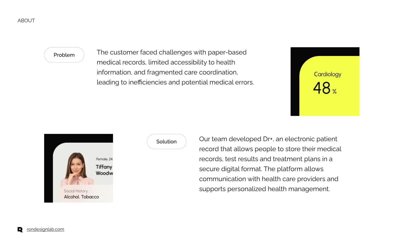 Desktop screenshot of the 'Your Personal Patient Card' section in the dr-your-personal-ehr system.