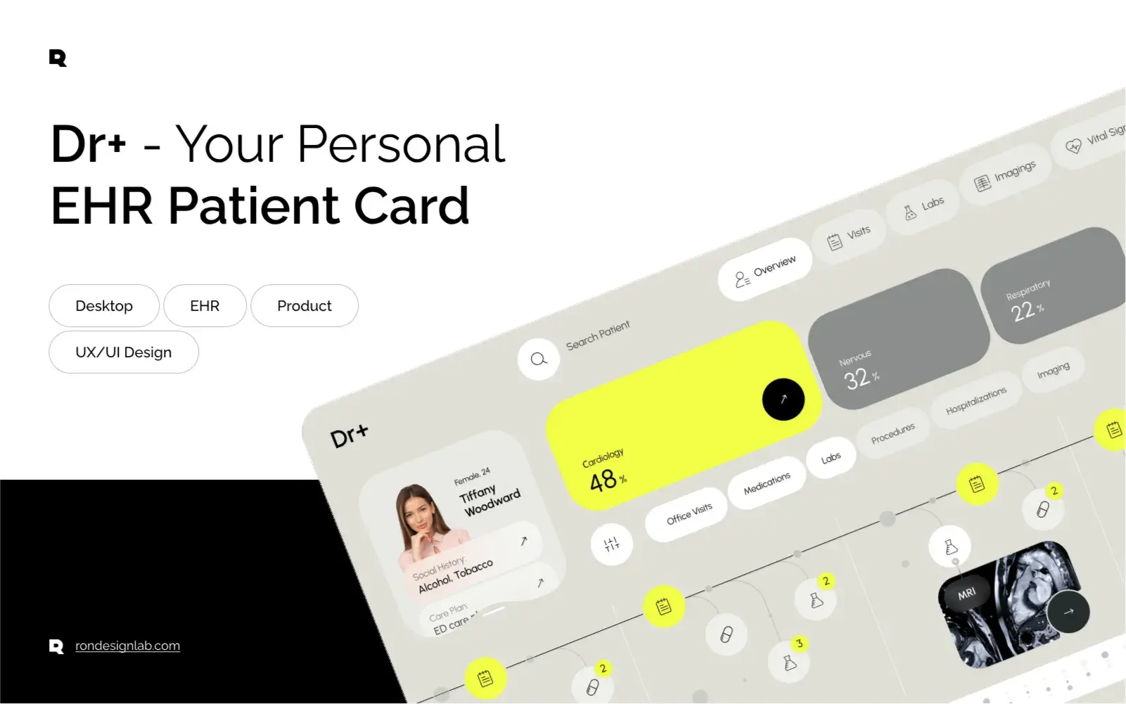 Mobile view screenshot of the "Your Personal Patient Card" interface within the dr-your-personal-ehr business EHR system.