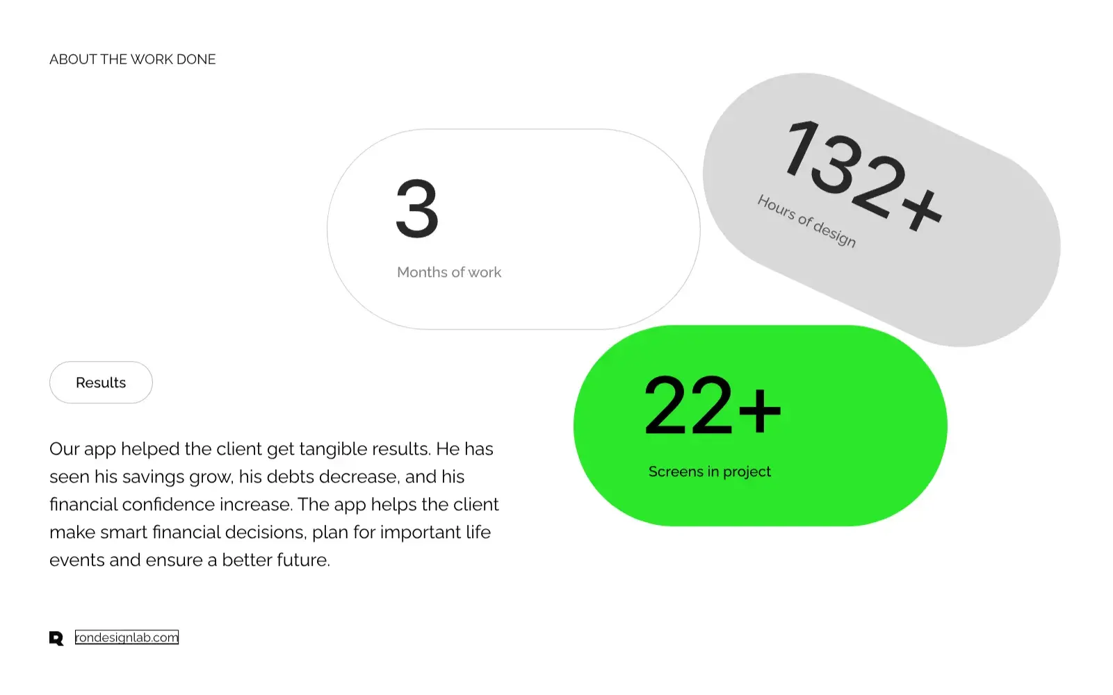 Visual representation of personalized finance management features in Empower software.