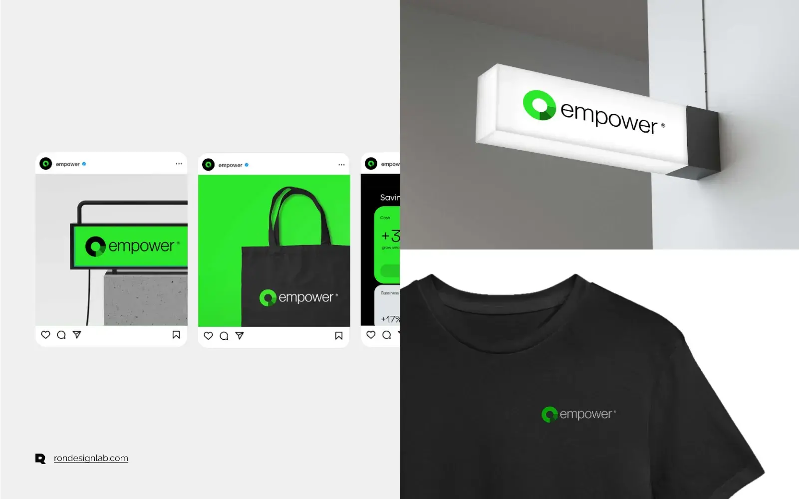 Branding diagram for Empower finance service management, featuring the logo, rondesignlab.com, and a +17% business growth metric.