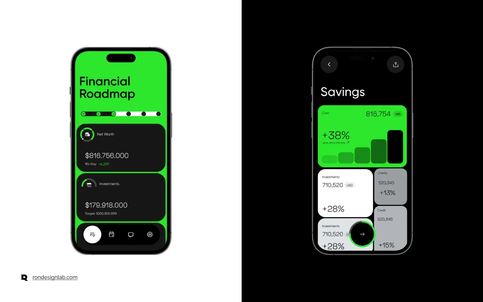 Screenshot of the Emprower finance service management mobile interface.
