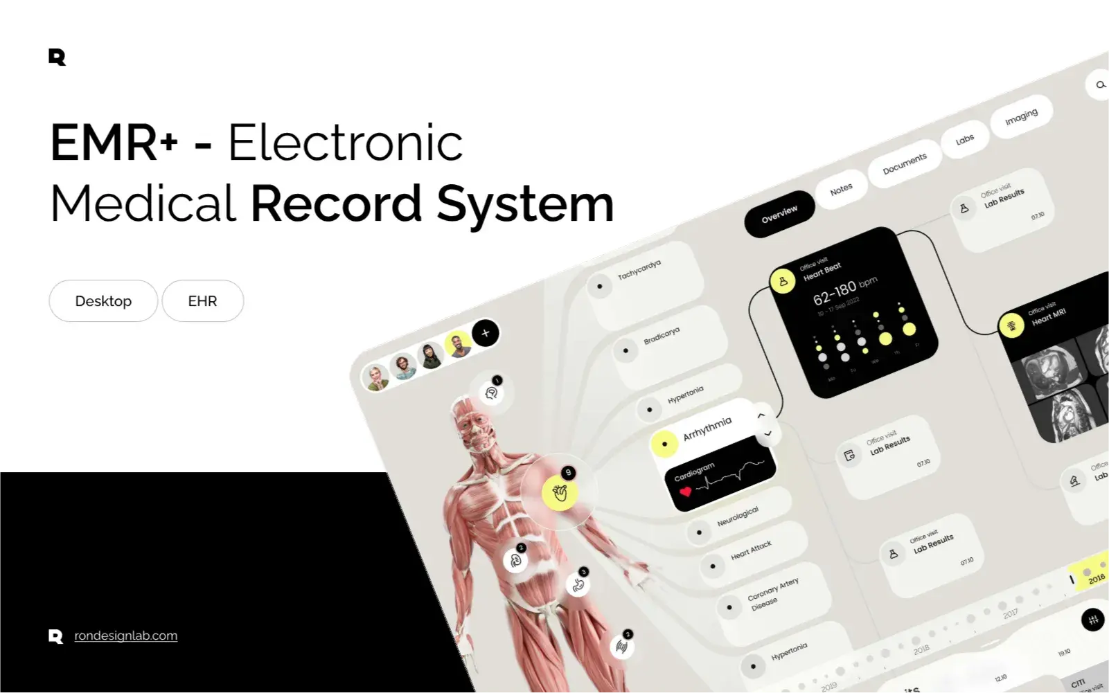 iPhone screenshot displaying the interface of an EMR+ electronic medical record system.