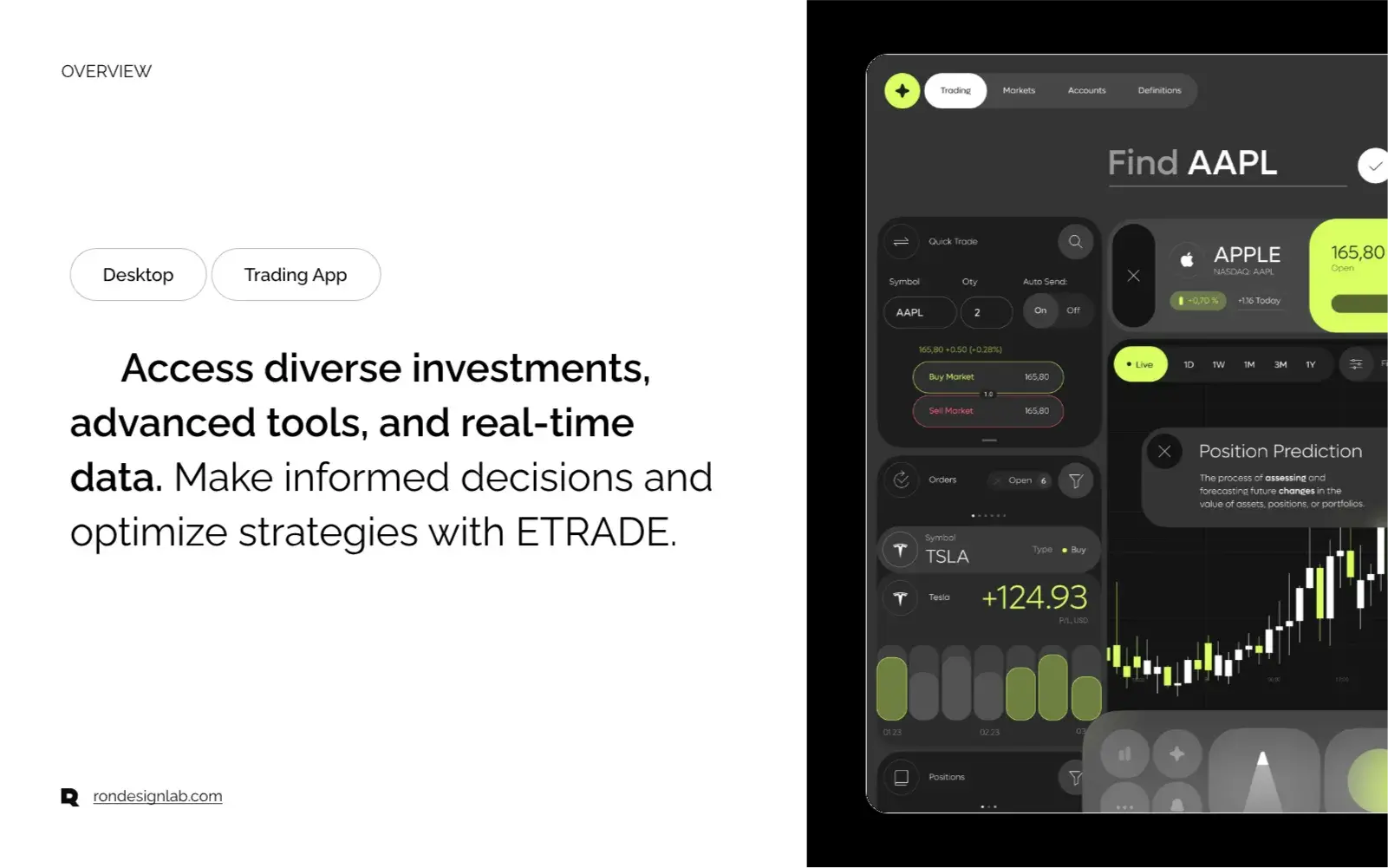 Screenshot of the E*TRADE "Empower Your Investing Journey" mobile app interface.