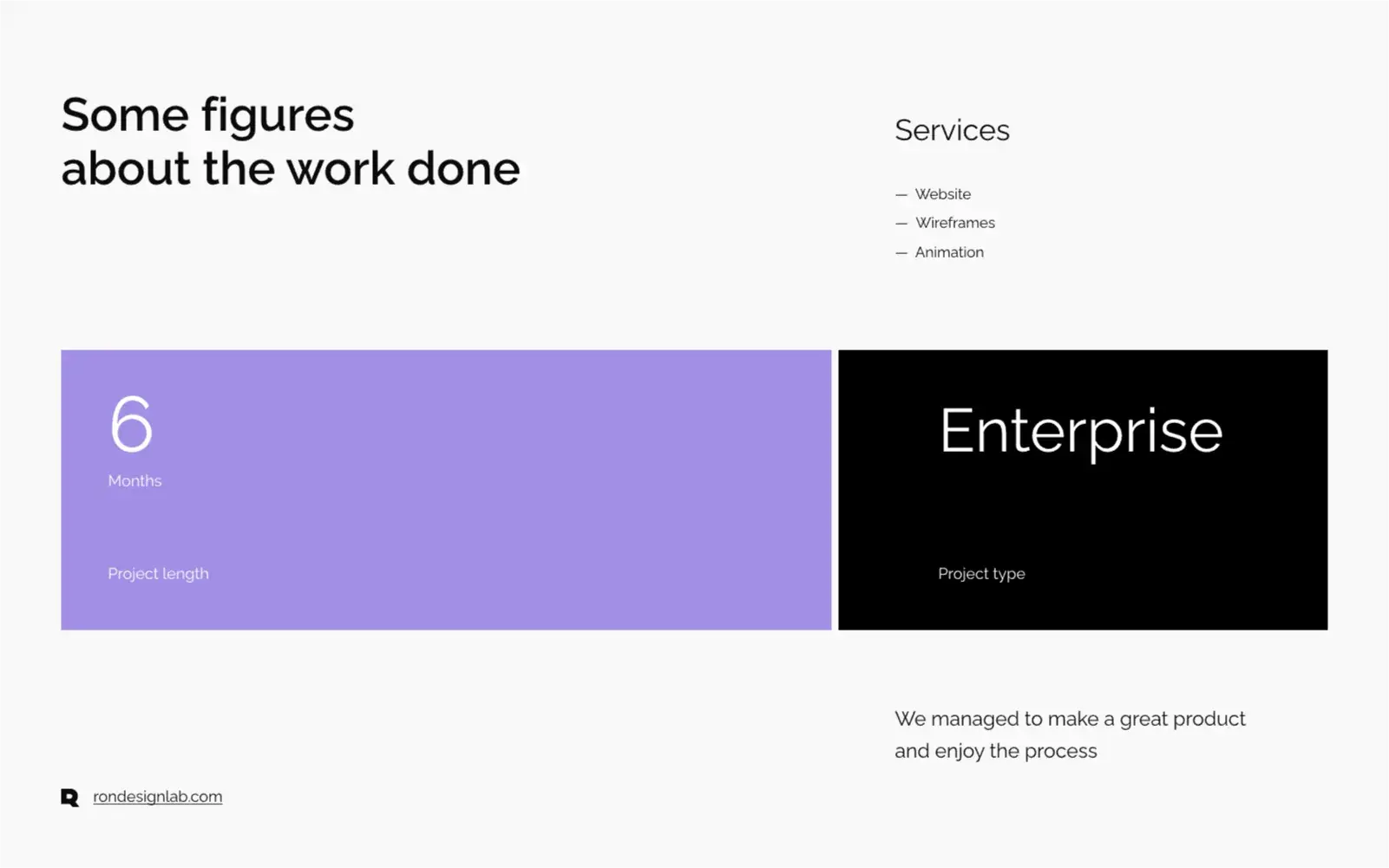 Screenshot of a project review interface related to the case study about Lorne Lantz impressed by Rondesignlab.
