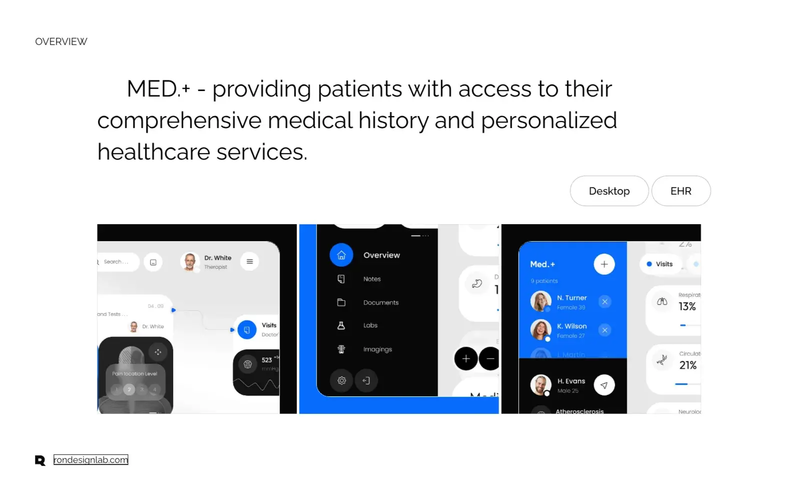 Screenshot of the MED.+ web interface demonstrating personalized healthcare access at your fingertips.