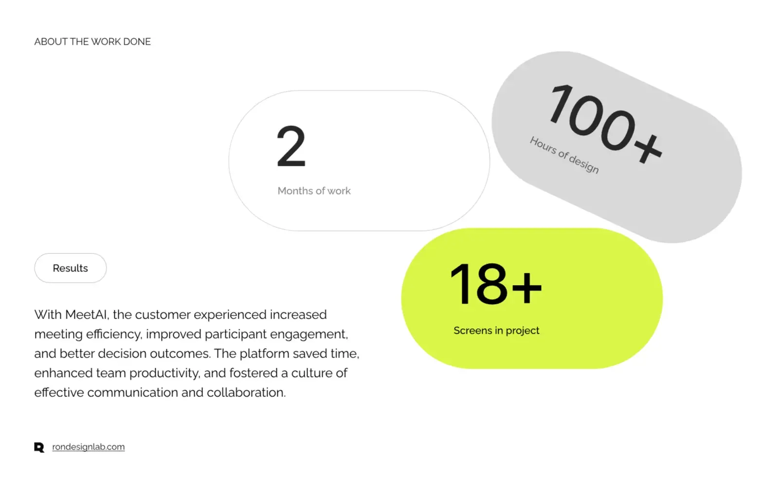 Diagram of MeetAI's AI-powered meeting process flow, illustrating its revolutionizing approach to business interactions.