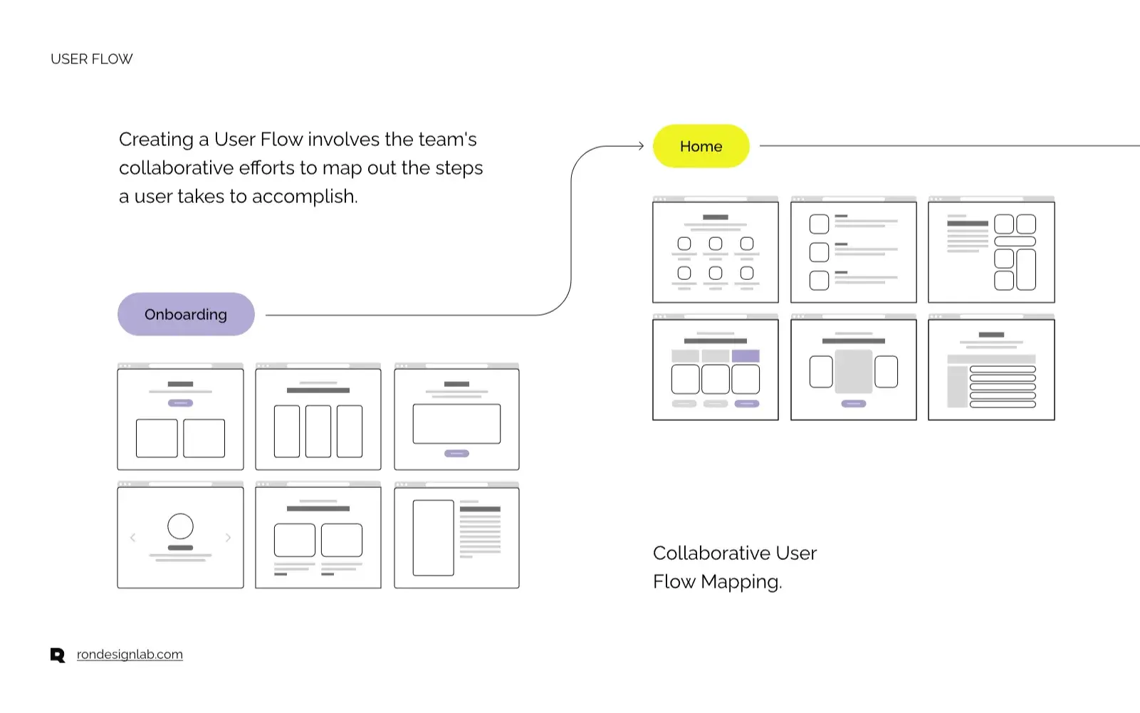 Diagram outlining Netsuite's role in optimizing finance business planning and overall productivity.