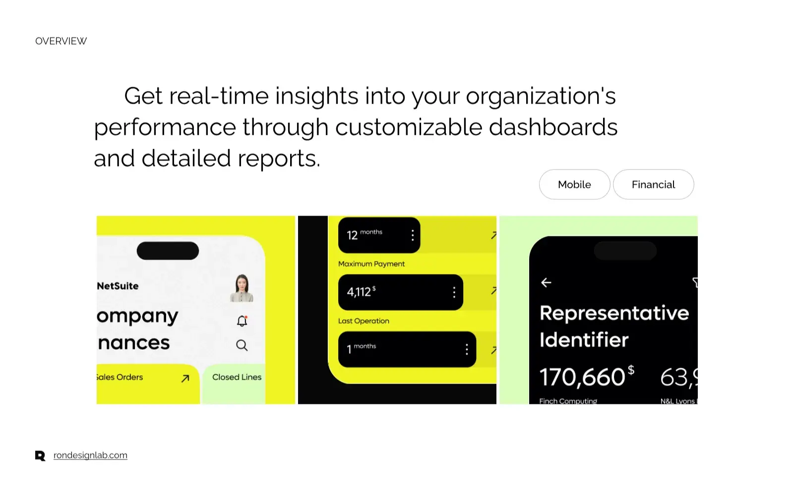 Screenshot of a NetSuite planning module displaying business productivity metrics or financial data.