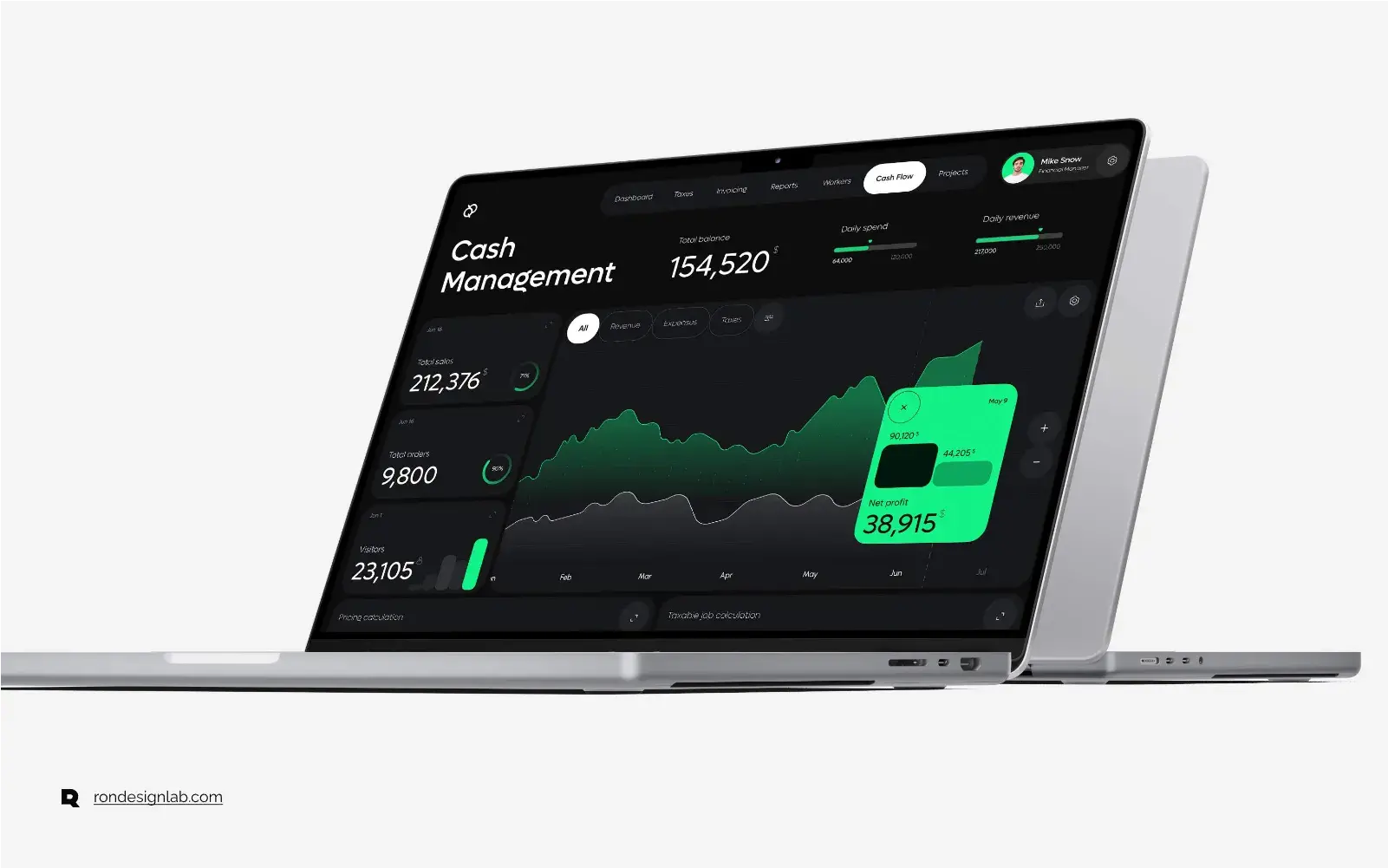 Laptop displaying software for QuickBooks ERP finance and service management.