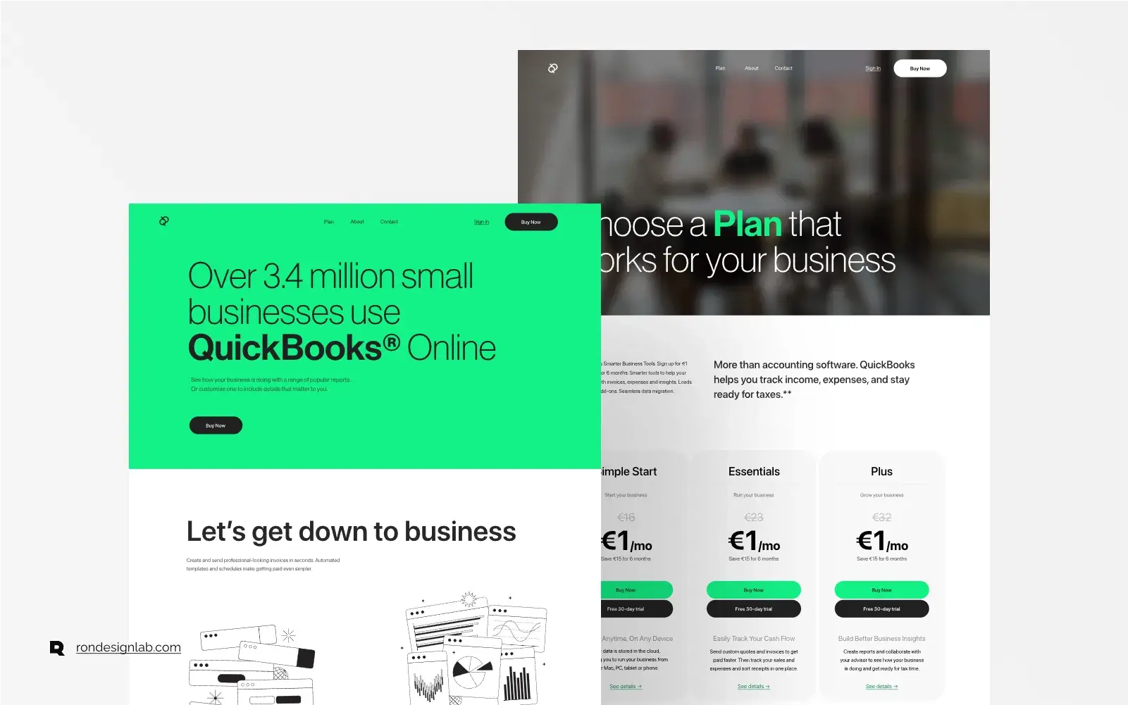 Screenshot displaying UX/UI design elements for a QuickBooks finance and service management solution.