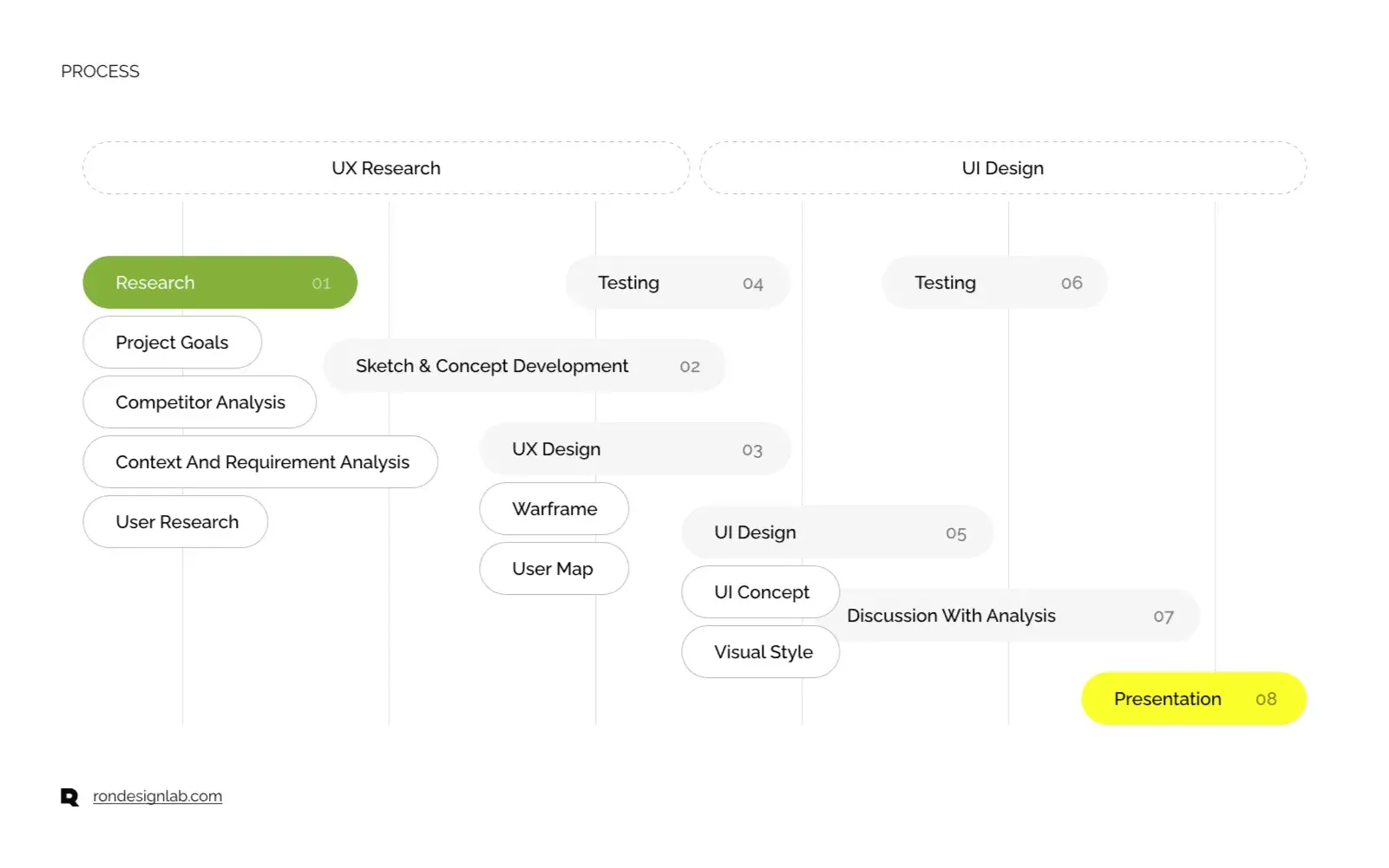 Screenshot of QuickBooks Advanced Financial Management interface, showcasing key business and finance data.