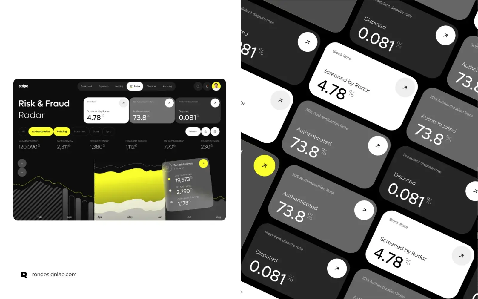 Screenshot of a mobile business finance app showing payment processing via Stripe's platform.
