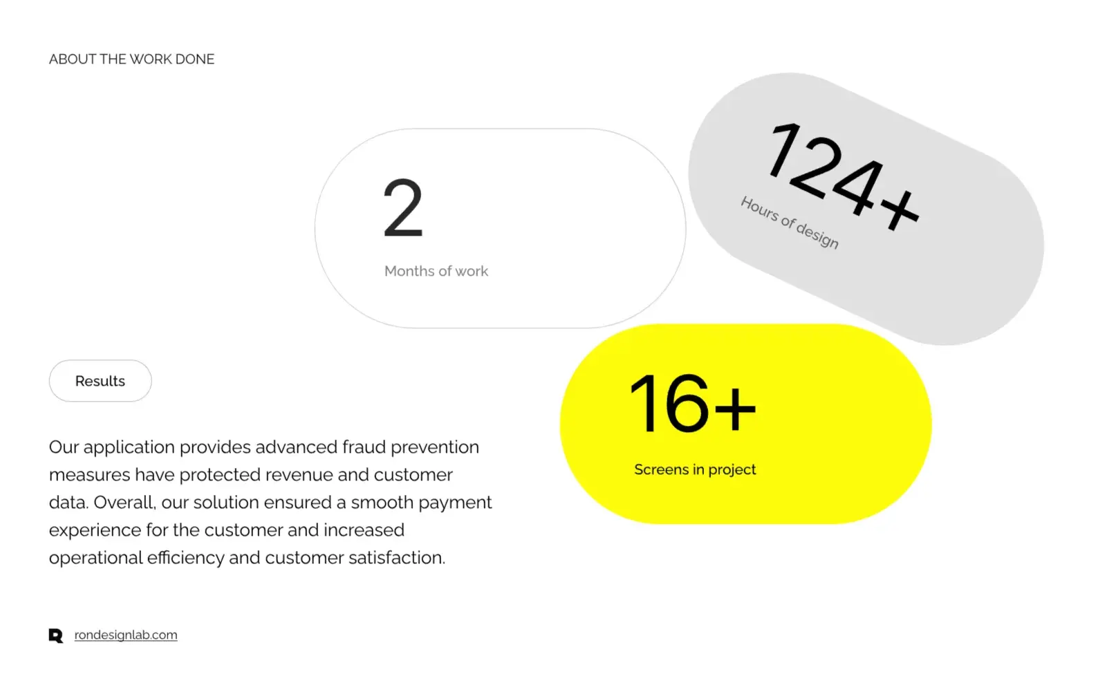 Screenshot of a diagram showing performance metrics for Stripe's powerful payment processing in a mobile finance app.