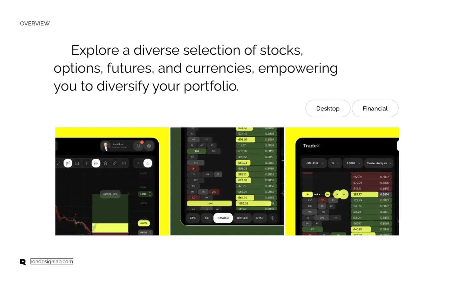 Screenshot of the TradeX professional trading platform interface on a smartphone.