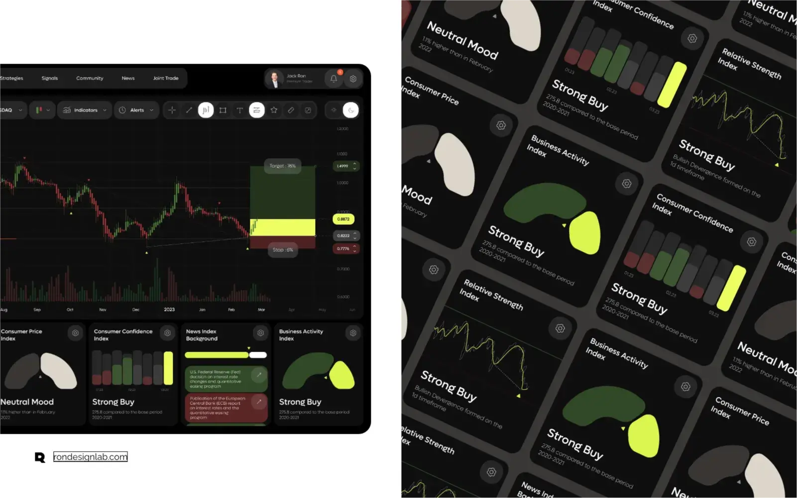Screenshot of the TradeX professional trading platform interface on a smartphone.