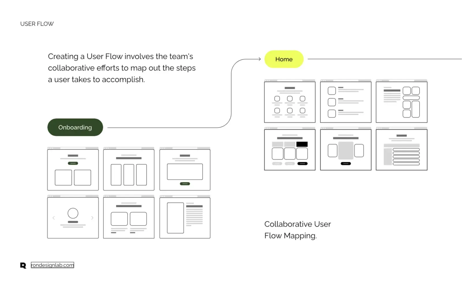 Diagram detailing the architecture of the TradeX professional web-based trading platform.