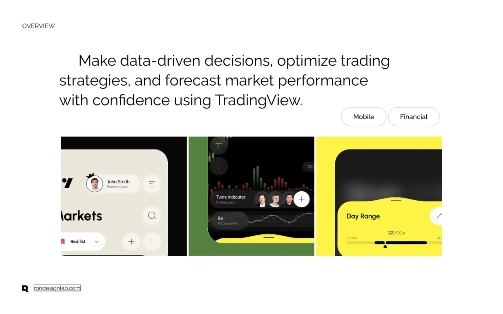 Screenshot of TradingView's web platform for advanced financial analysis, showing charts and data.