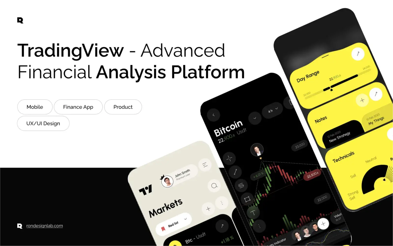 Screenshot of the TradingView advanced financial analysis platform on an iPhone.