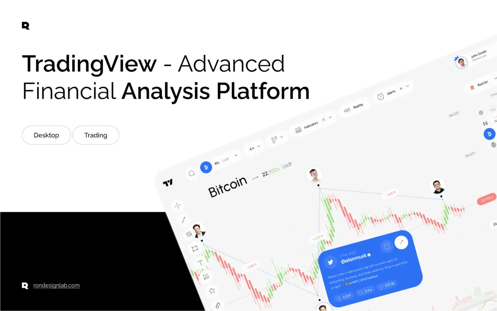 Screenshot of TradingView advanced financial analysis platform, showing charts and trading interface.