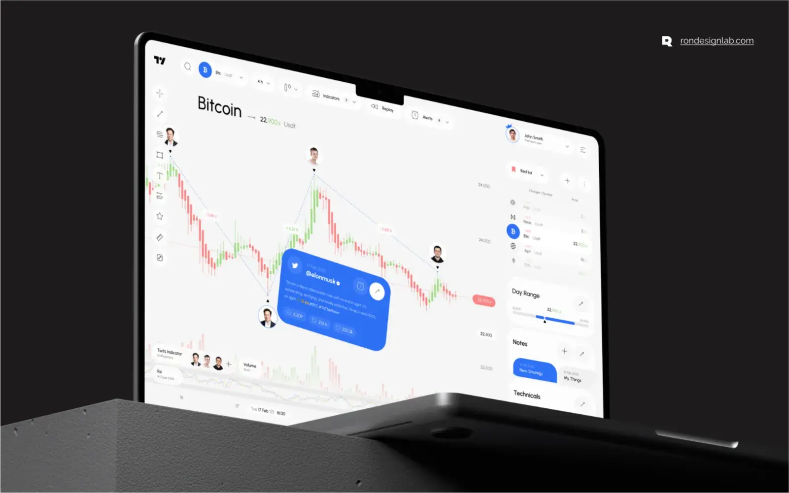 Displaying the TradingView advanced financial analysis platform desktop interface with charts and tools.
