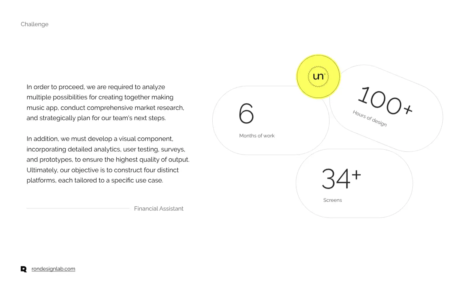 UX/UI diagram from Tunez case study visualizing the collaborative music creation process on the web platform.