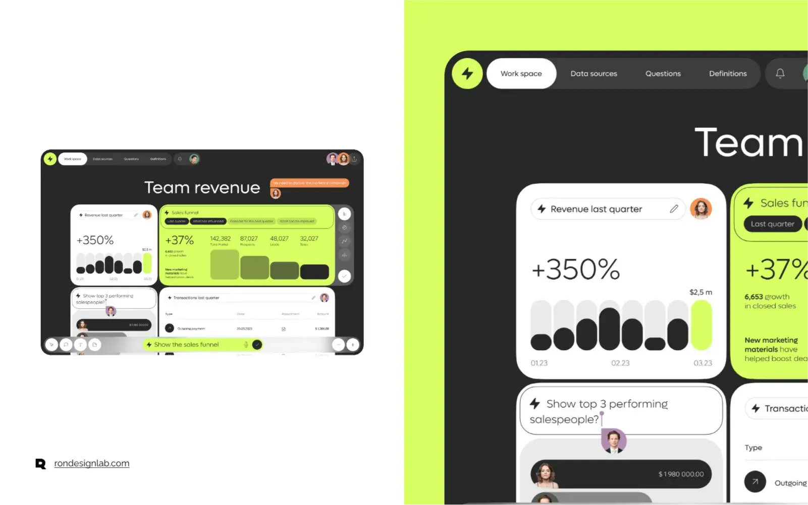 Screenshot of the Usechannel online AI chatbot platform app interface.