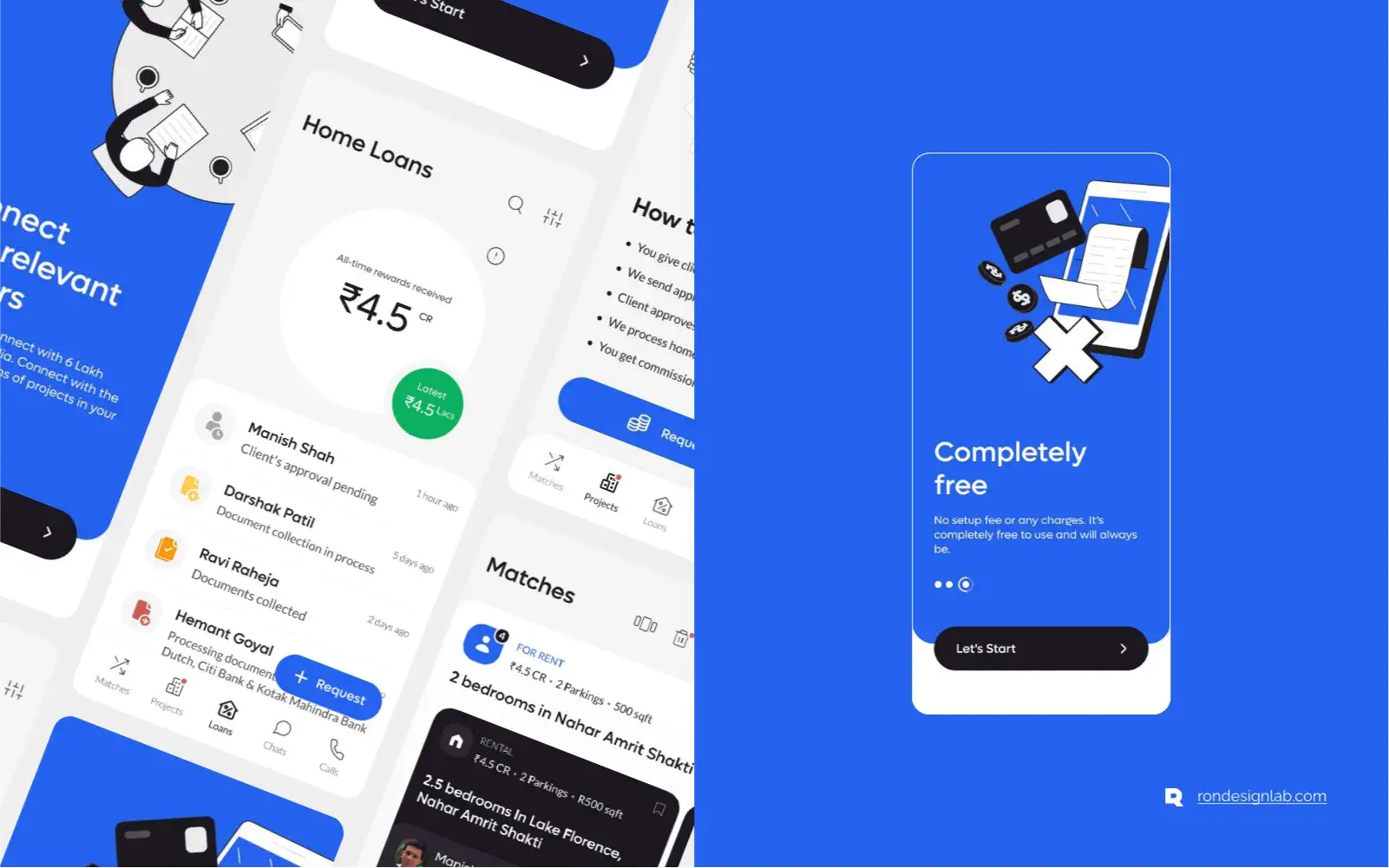 Mobile phone displaying web content reviewed by Vivek J. in Rondesignlab case study.