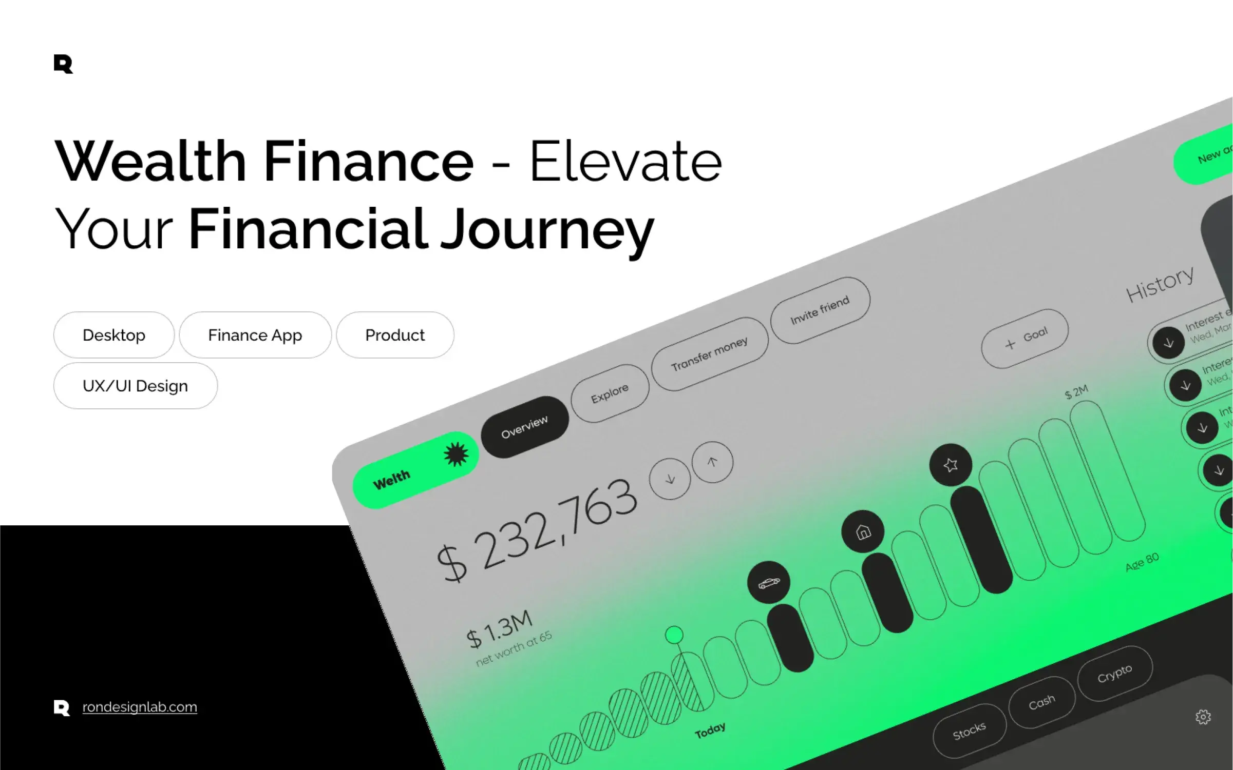Screenshot of a finance app's desktop interface displaying features for elevating your financial journey.