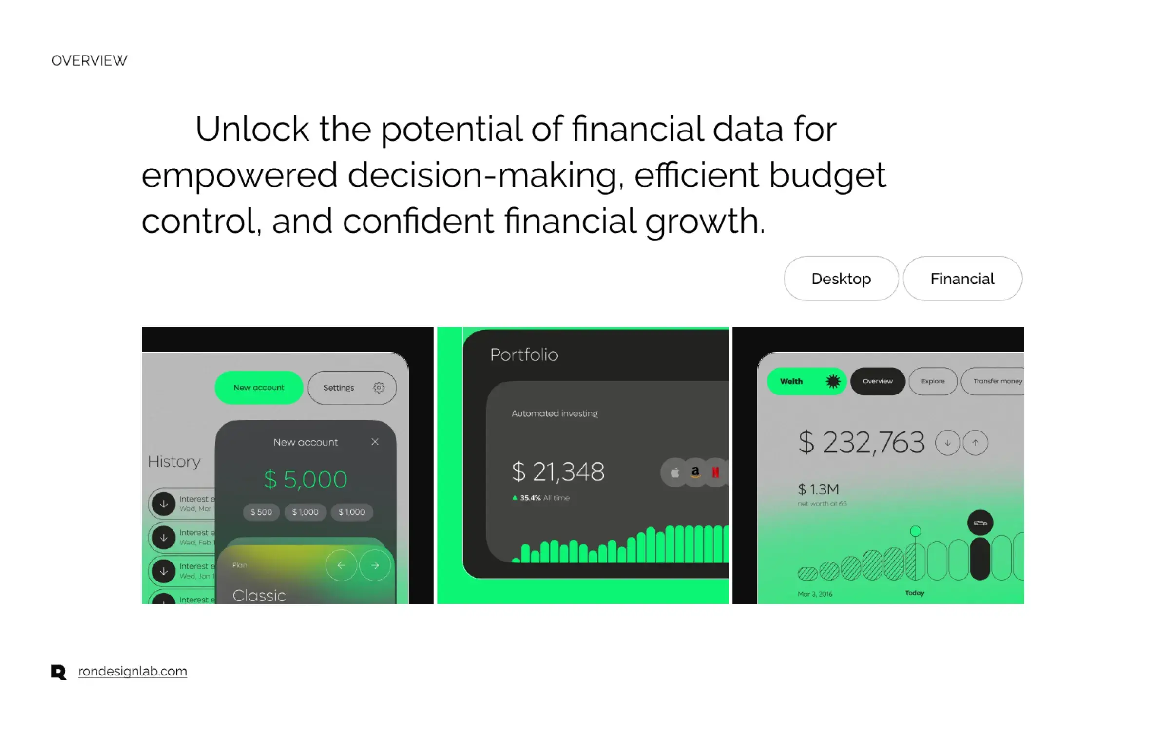 Screenshot of a desktop finance app dashboard for elevating wealth management.
