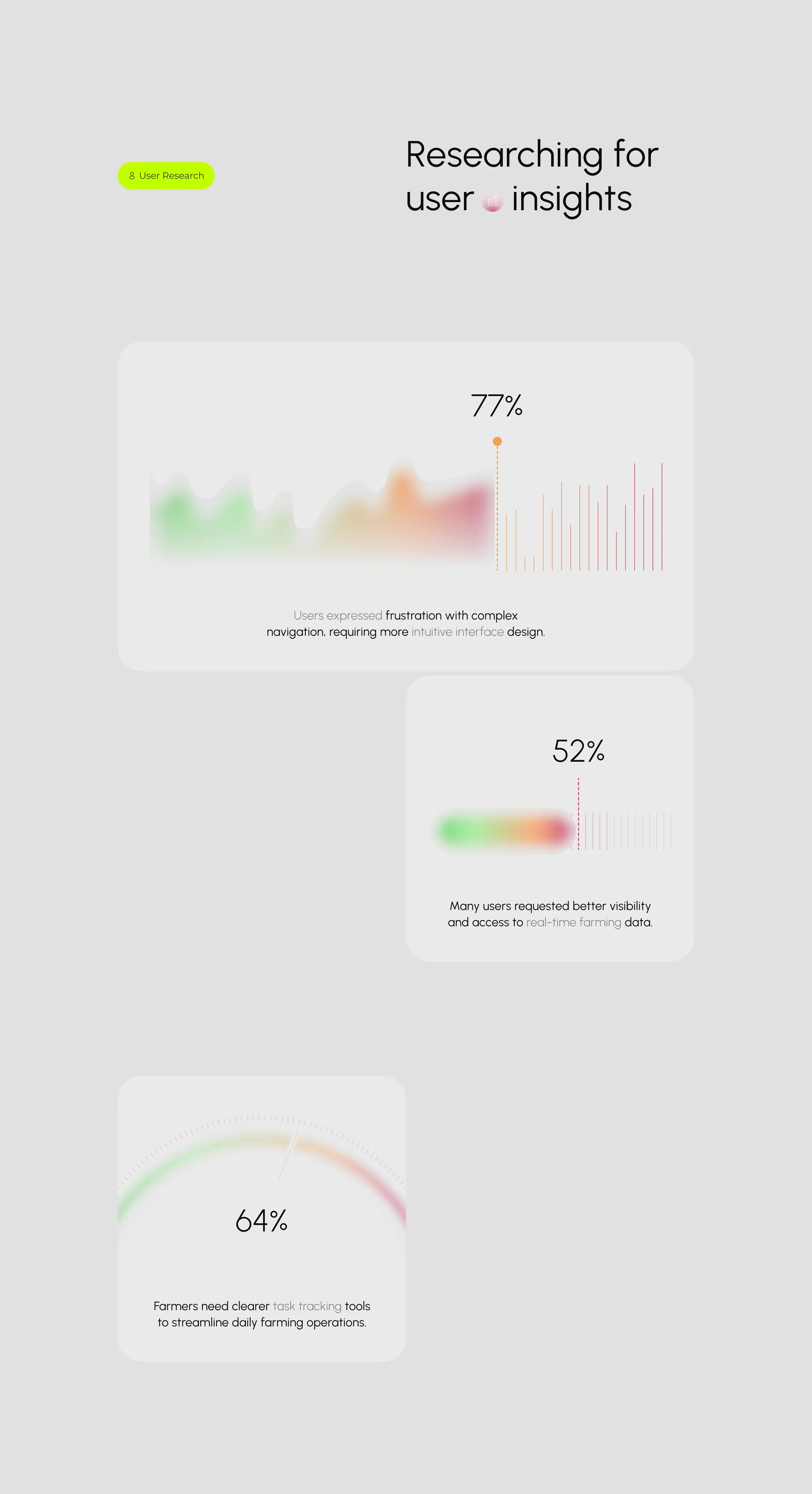 AgridFlow - Farming SaaS & UX UI Design - 1