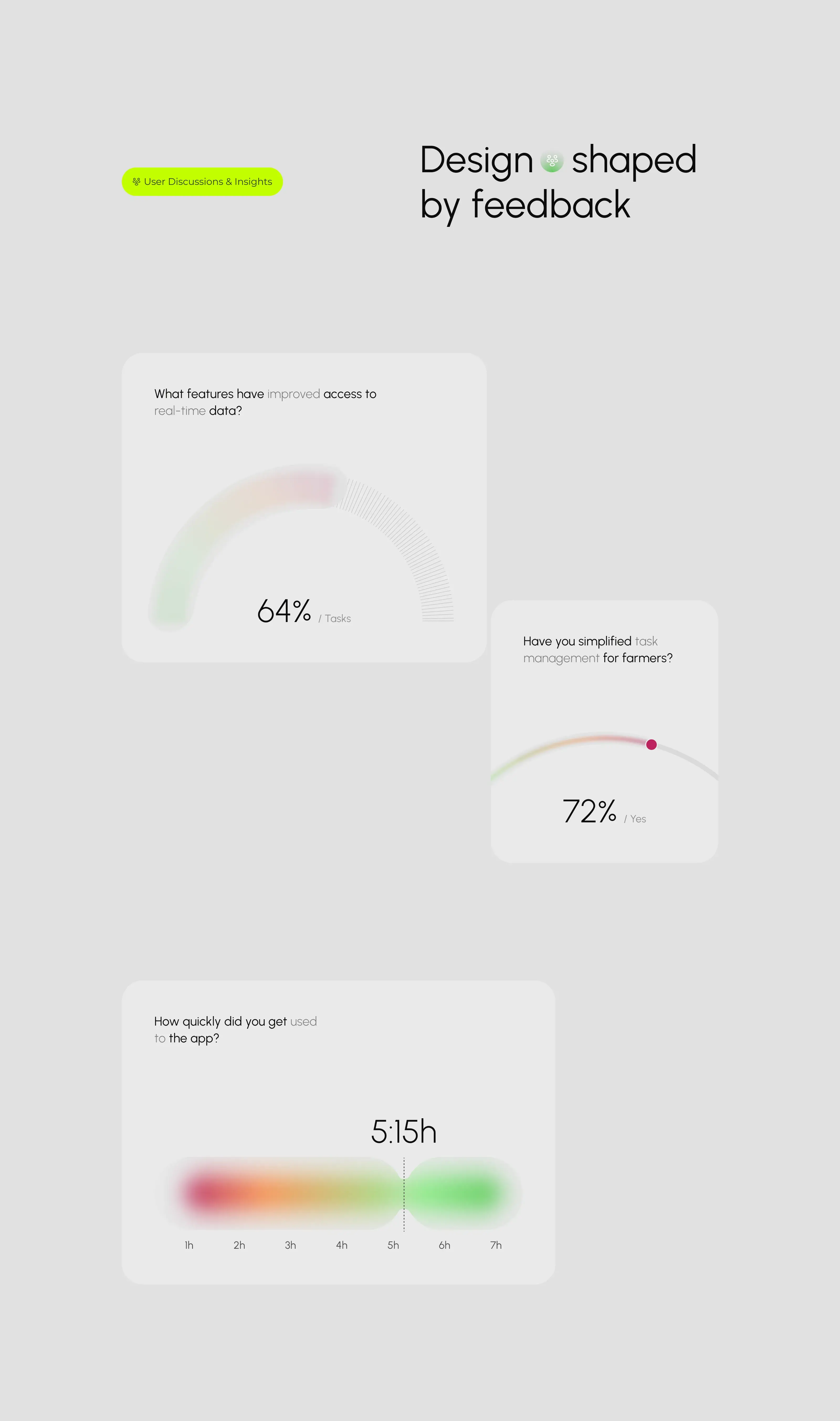 AgridFlow - Farming SaaS & UX UI Design - 1