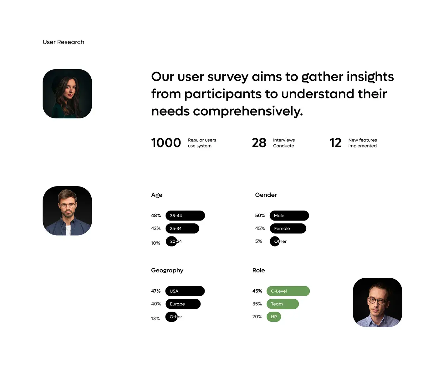 AI meeting app dashboard screenshot illustrating UX design. AI meeting app dashboard screenshot illustrating UX design.
