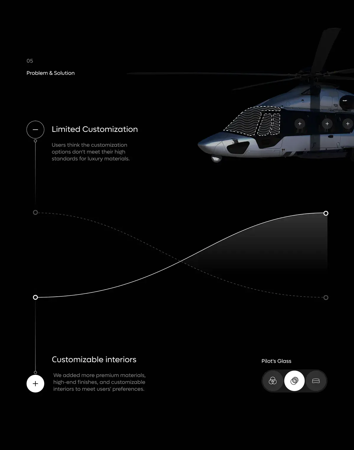 Airbus Configurator Dashboard & UI UX Design - 1