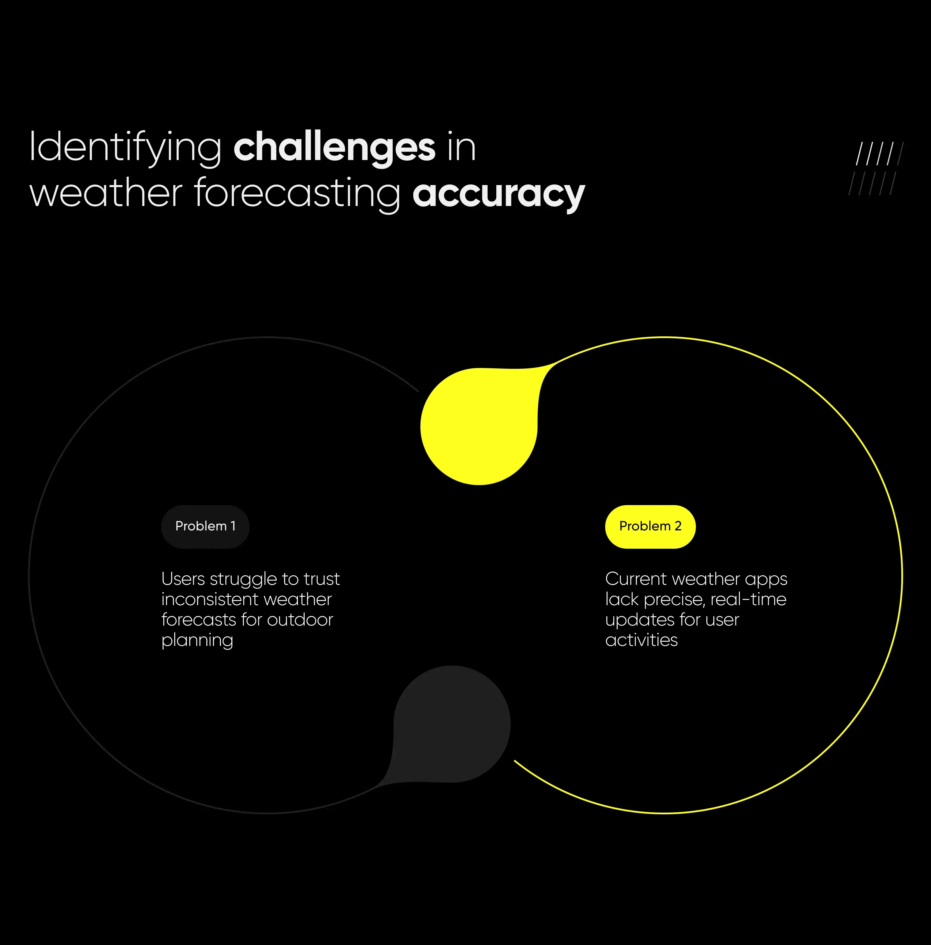 Ambient Weather mobile app UI design screenshot, displaying data in dark mode. Ambient Weather mobile app UI design screenshot, displaying data in dark mode.