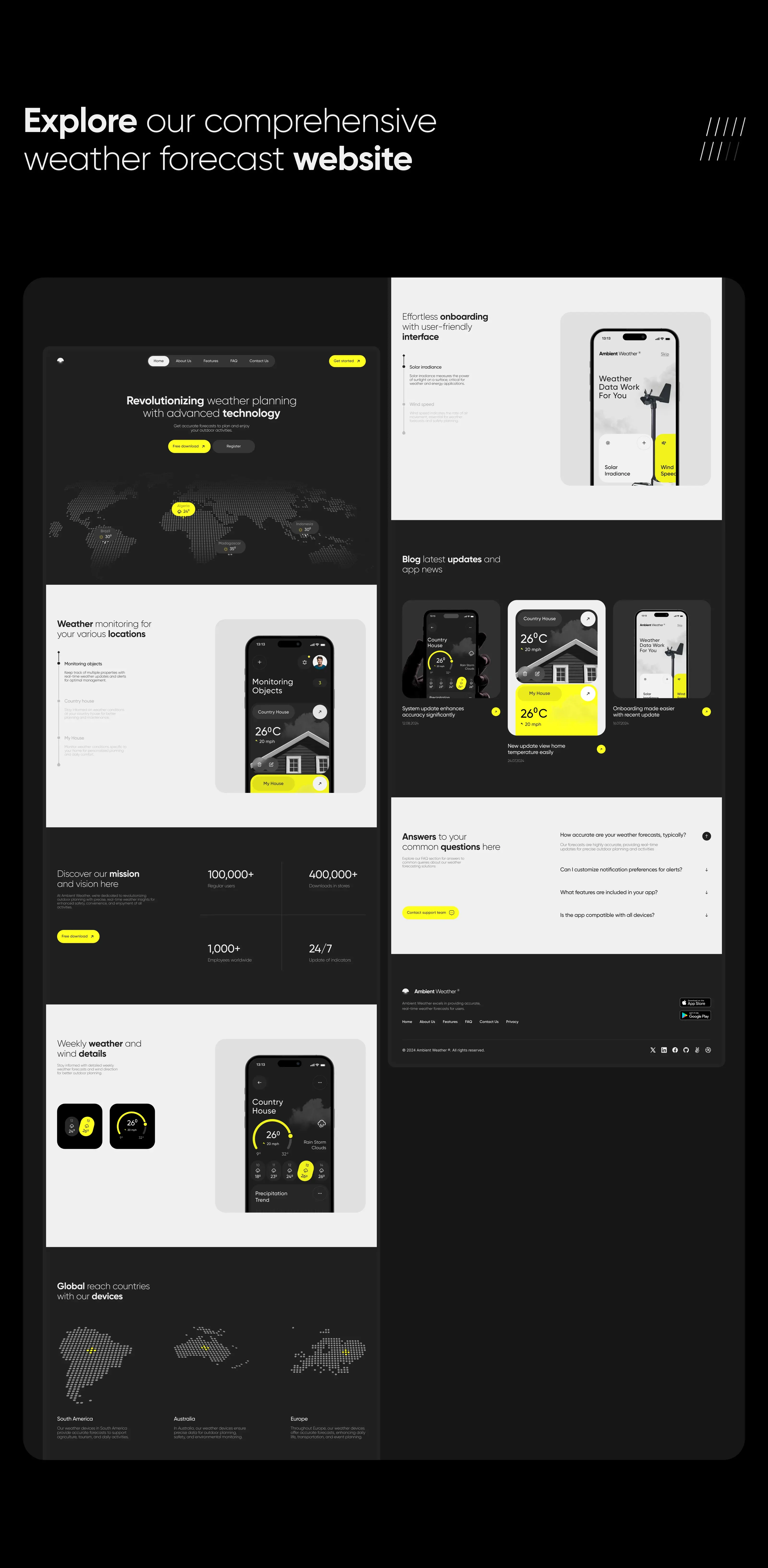 Screenshot of a mobile app UI/UX design for an ambient weather, wellness, and IoT application. Screenshot of a mobile app UI/UX design for an ambient weather, wellness, and IoT application.