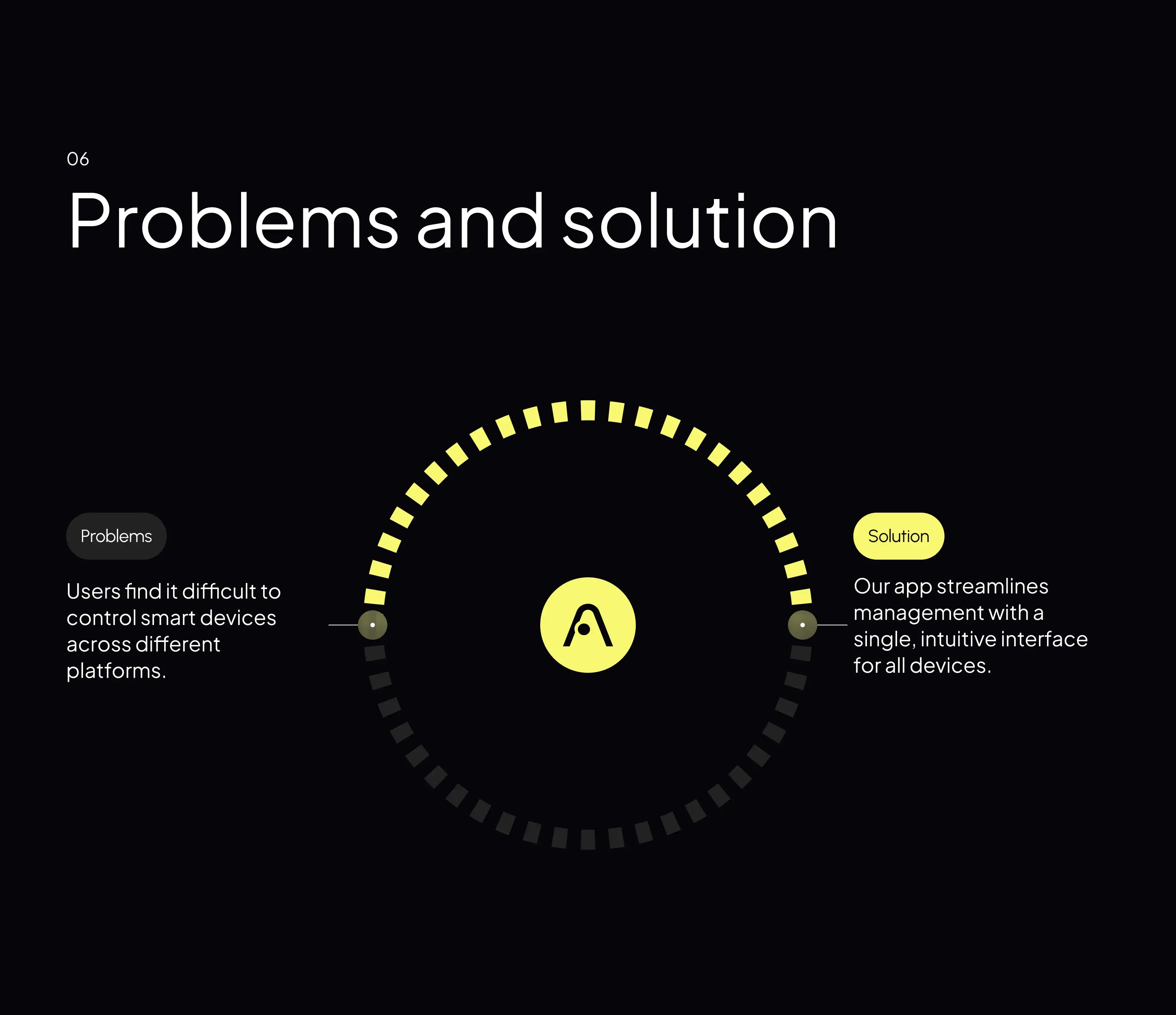 Illustration or screenshot depicting the Aqara smart home app's UI design. Illustration or screenshot depicting the Aqara smart home app's UI design.