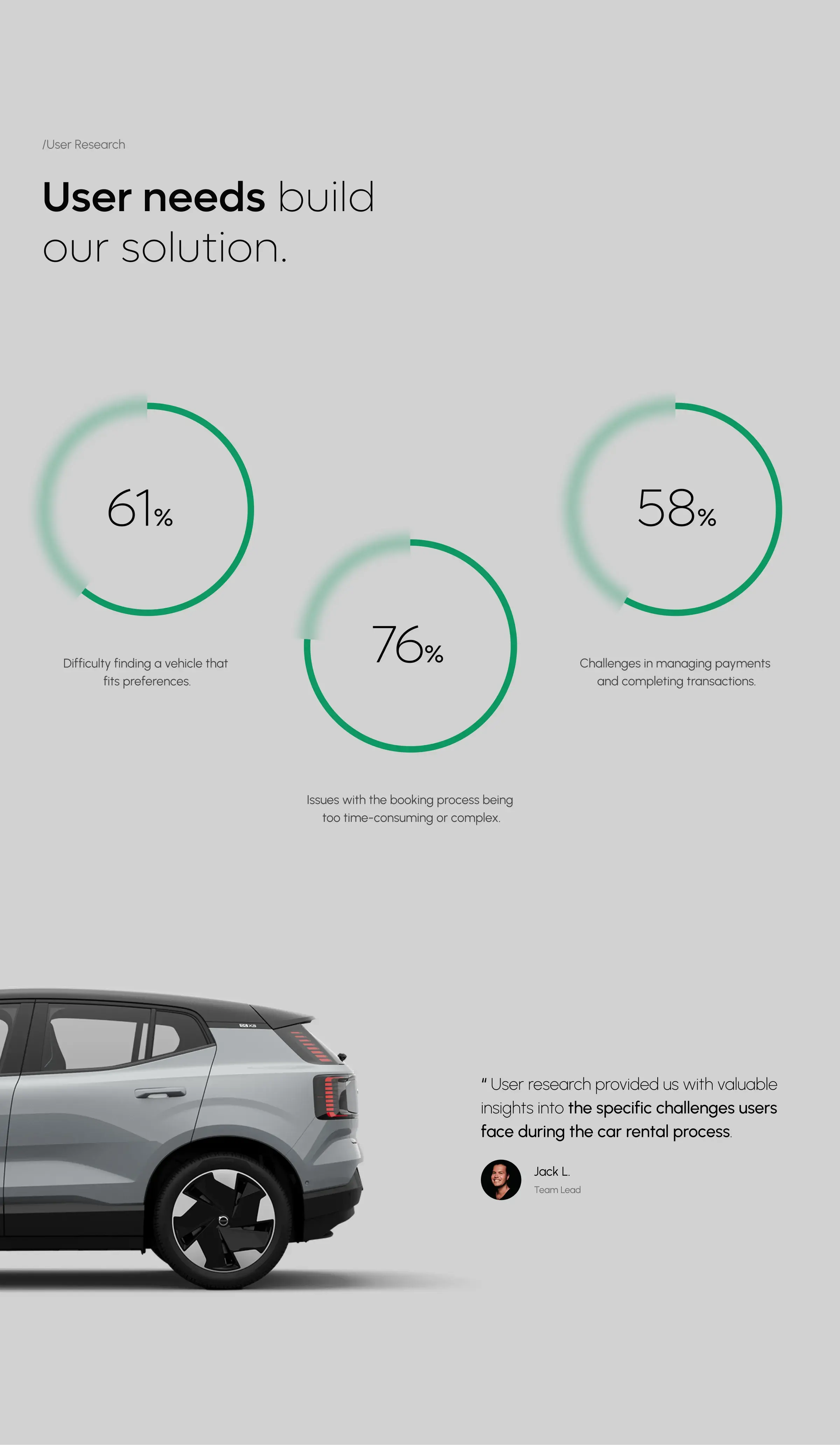 A compact SUV, likely a vehicle type managed by the car rental AI assistant. A compact SUV, likely a vehicle type managed by the car rental AI assistant.