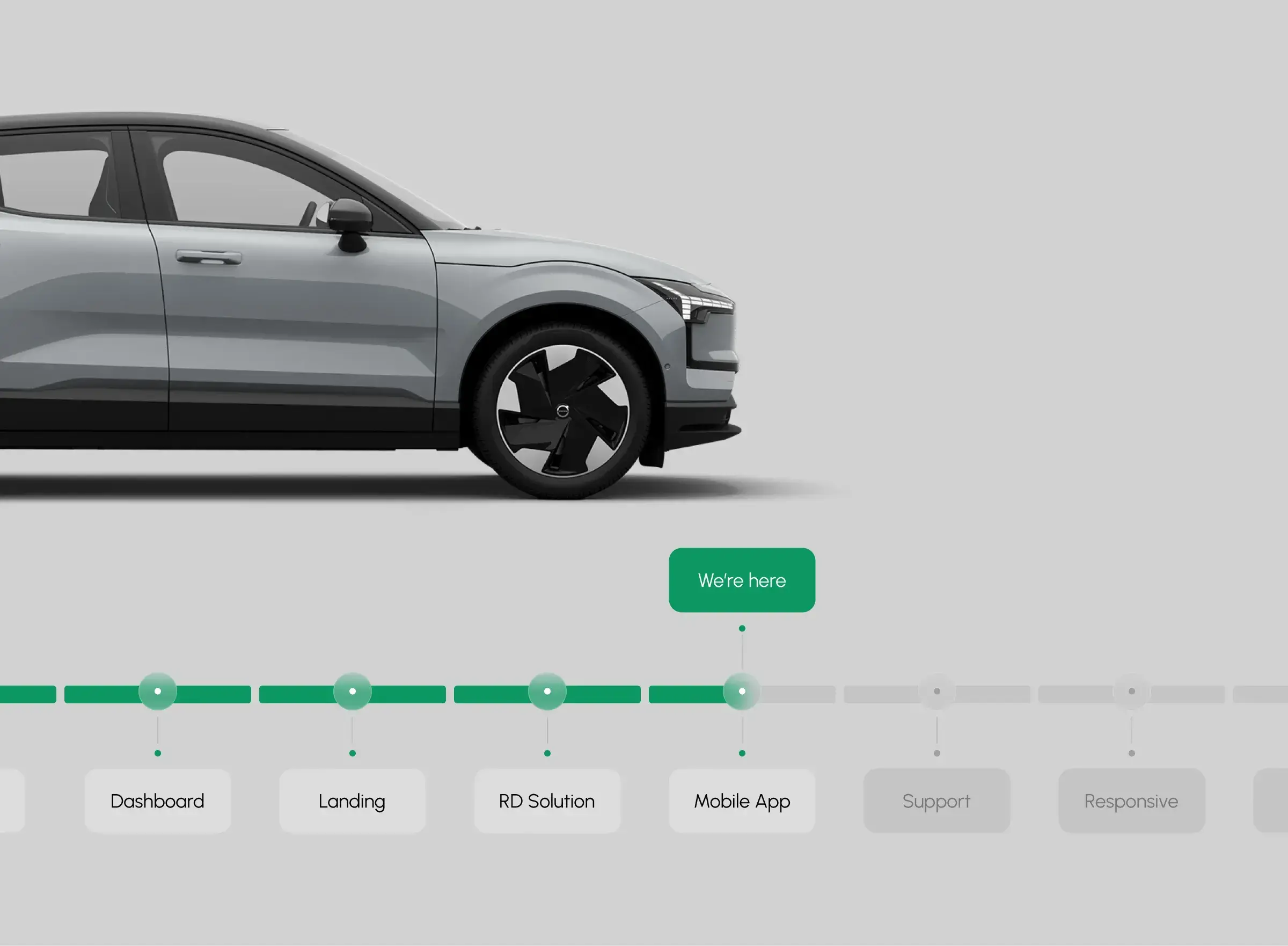 A Volvo EX30 electric luxury SUV. A Volvo EX30 electric luxury SUV.