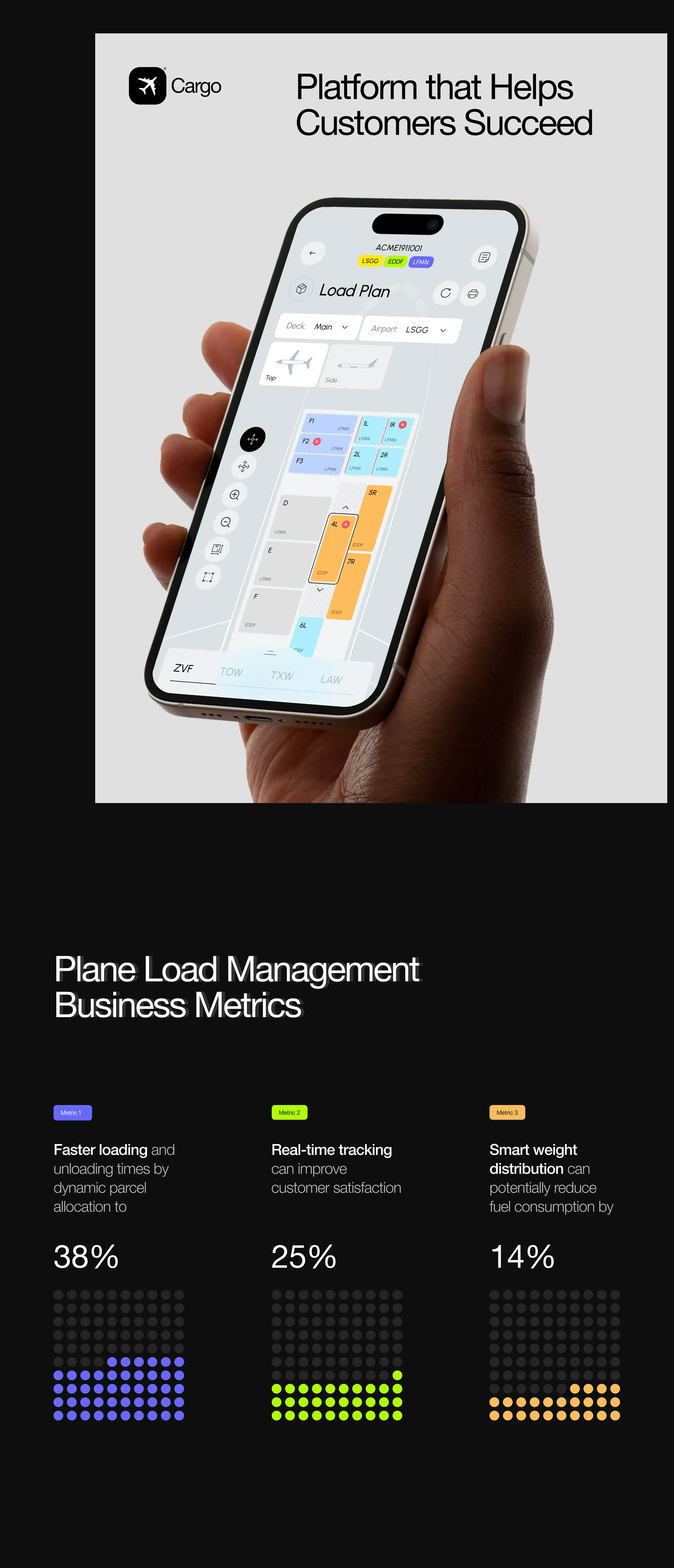 Screenshot of a cargo TMS mobile interface on an iPhone. Screenshot of a cargo TMS mobile interface on an iPhone.
