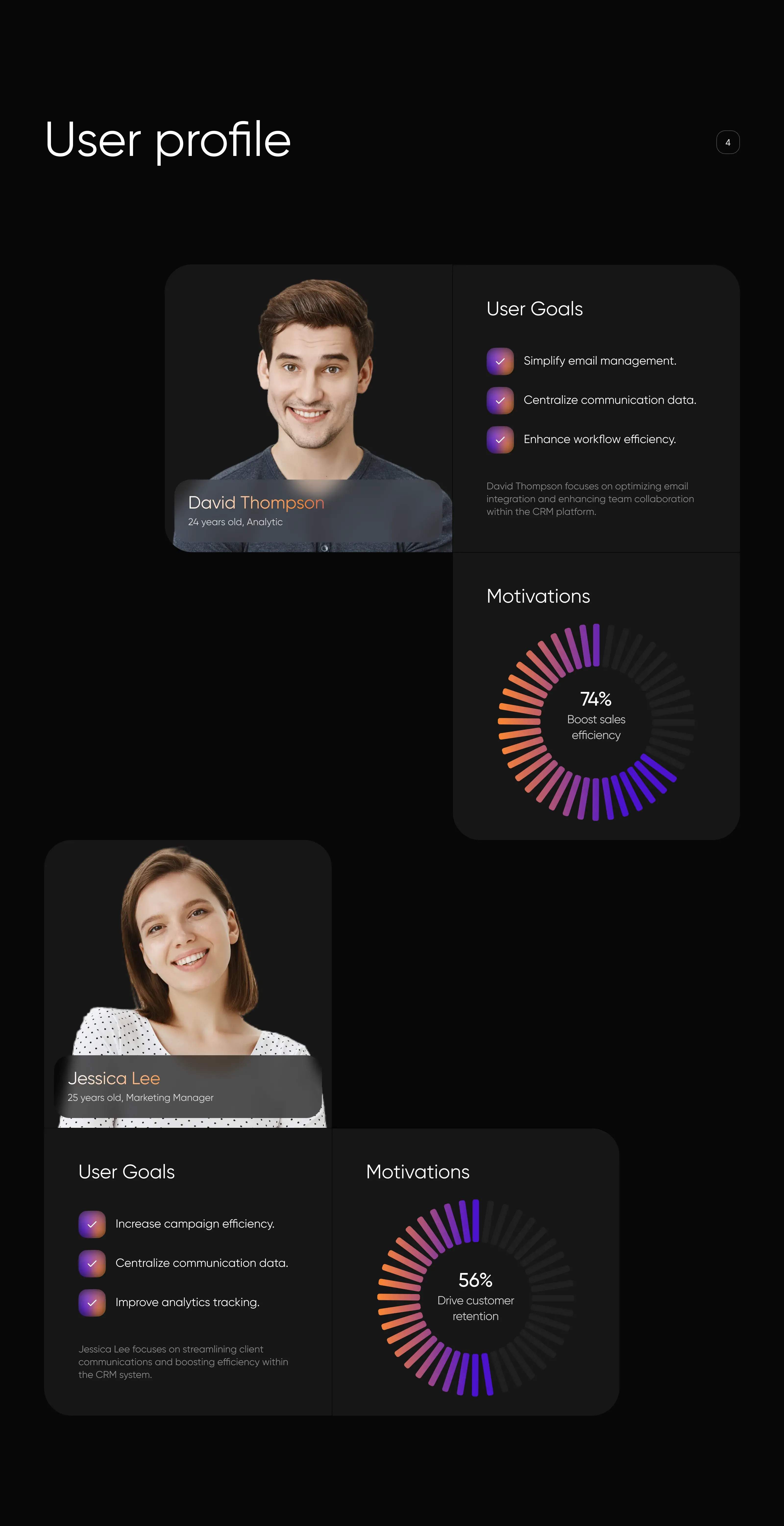 Screenshot of team members happily viewing a manufacturing CRM dashboard. Screenshot of team members happily viewing a manufacturing CRM dashboard.