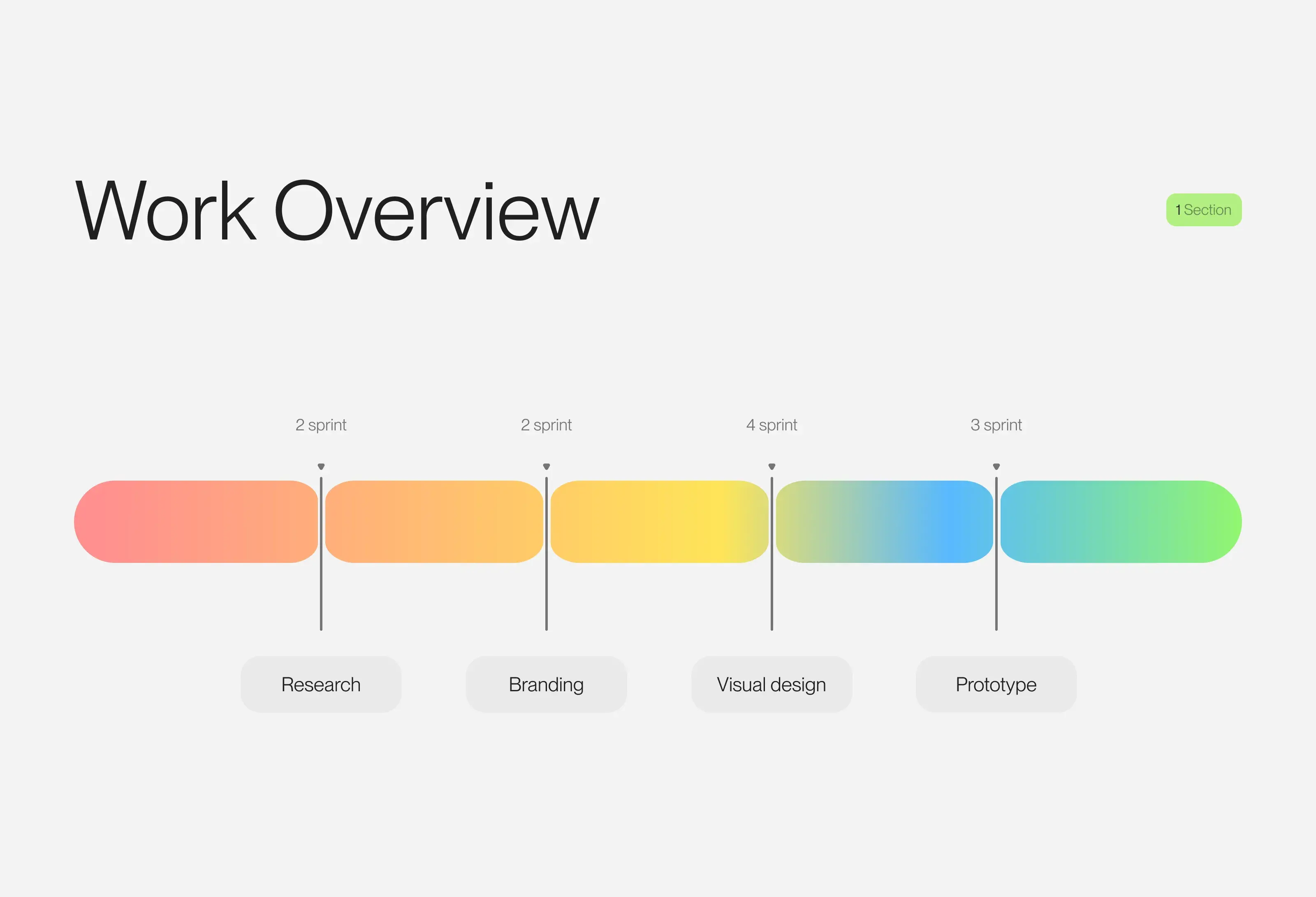 Credyfix - SaaS & UI UX Design - 1