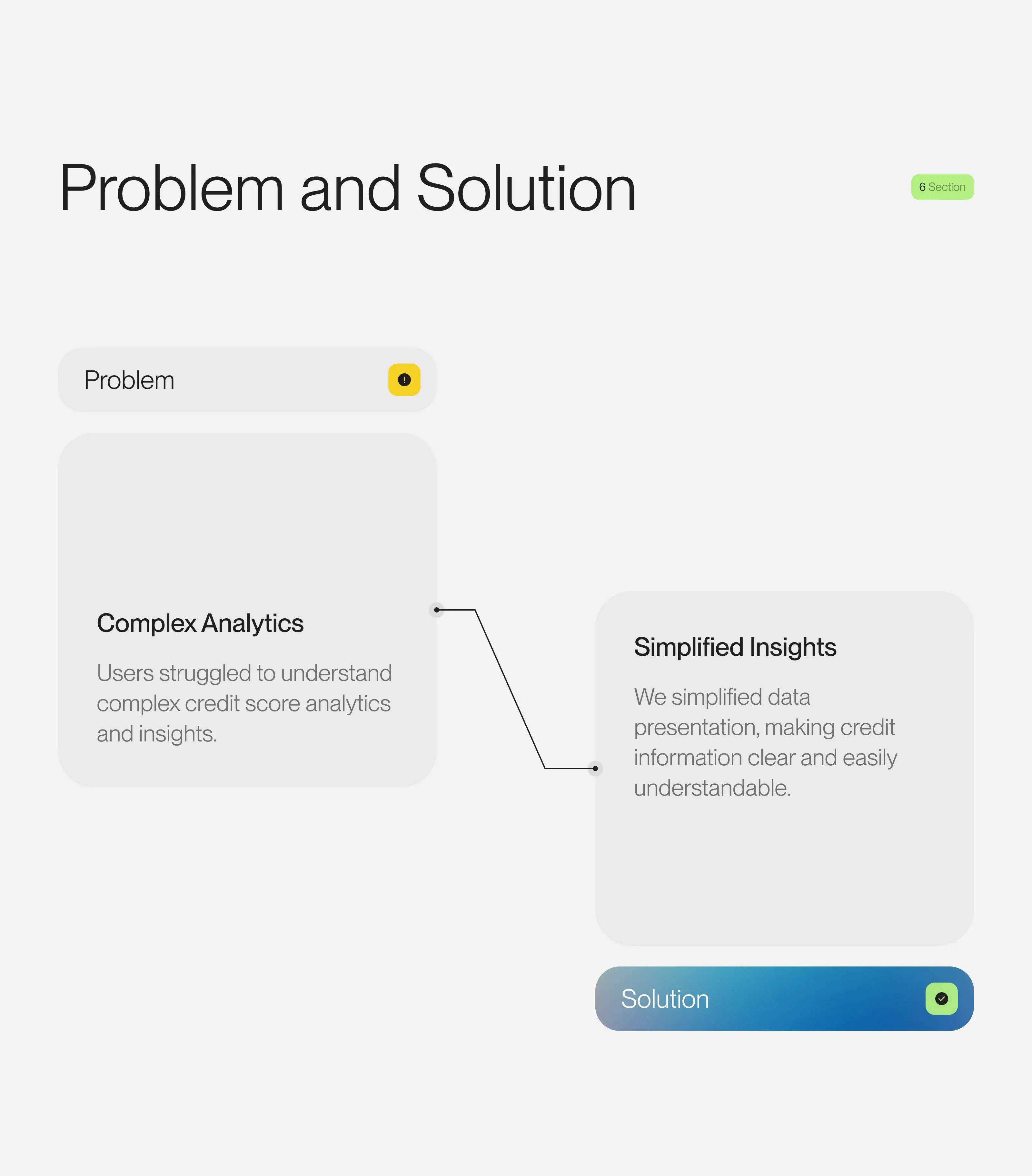 Credyfix - SaaS & UI UX Design - 1